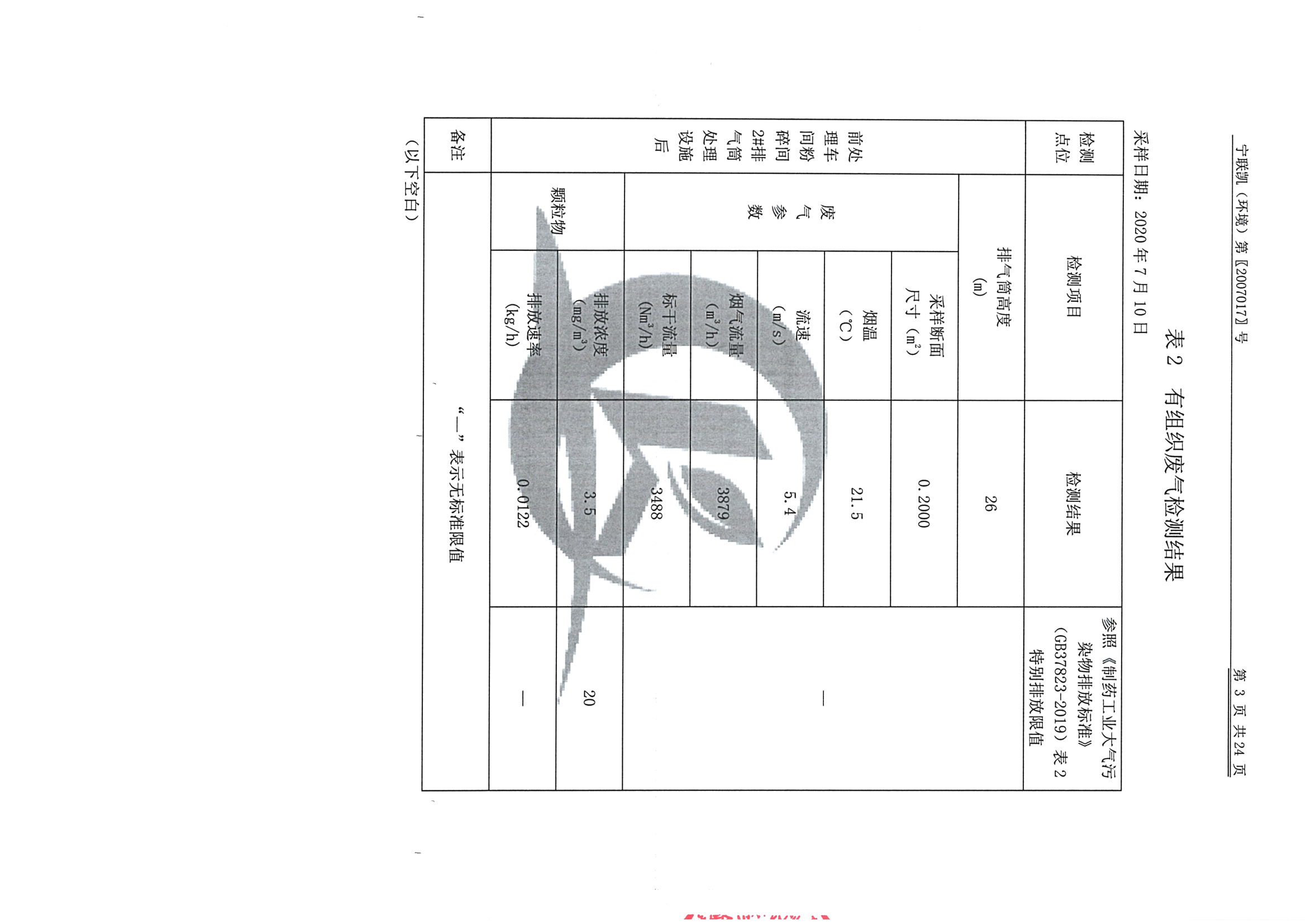 南京同仁堂2020下半年度檢測報告-1_頁面_05.jpg