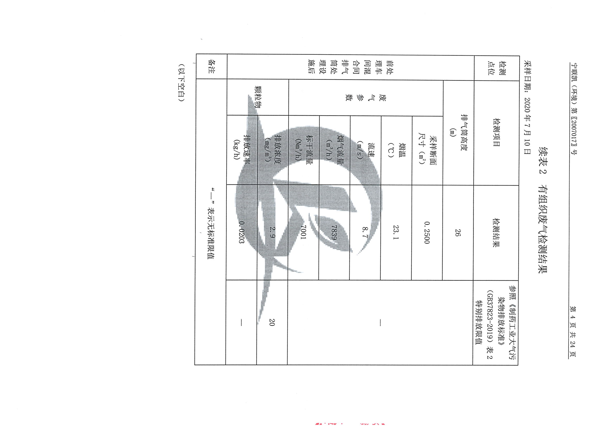 南京同仁堂2020下半年度檢測報告-1_頁面_06.jpg