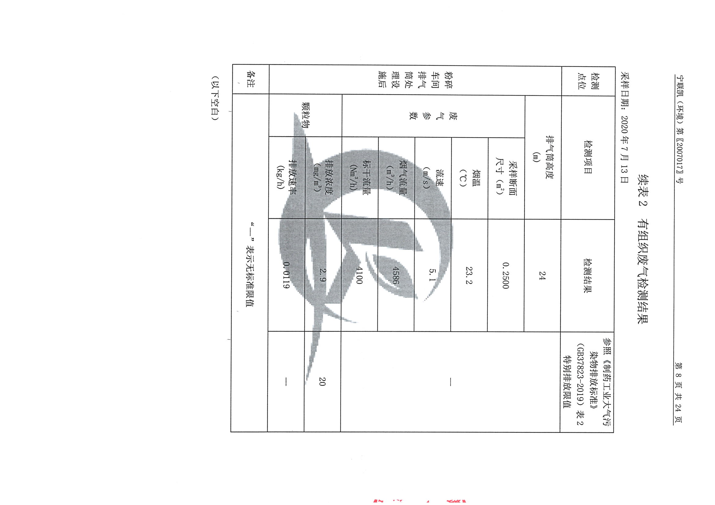 南京同仁堂2020下半年度檢測報告-1_頁面_10.jpg