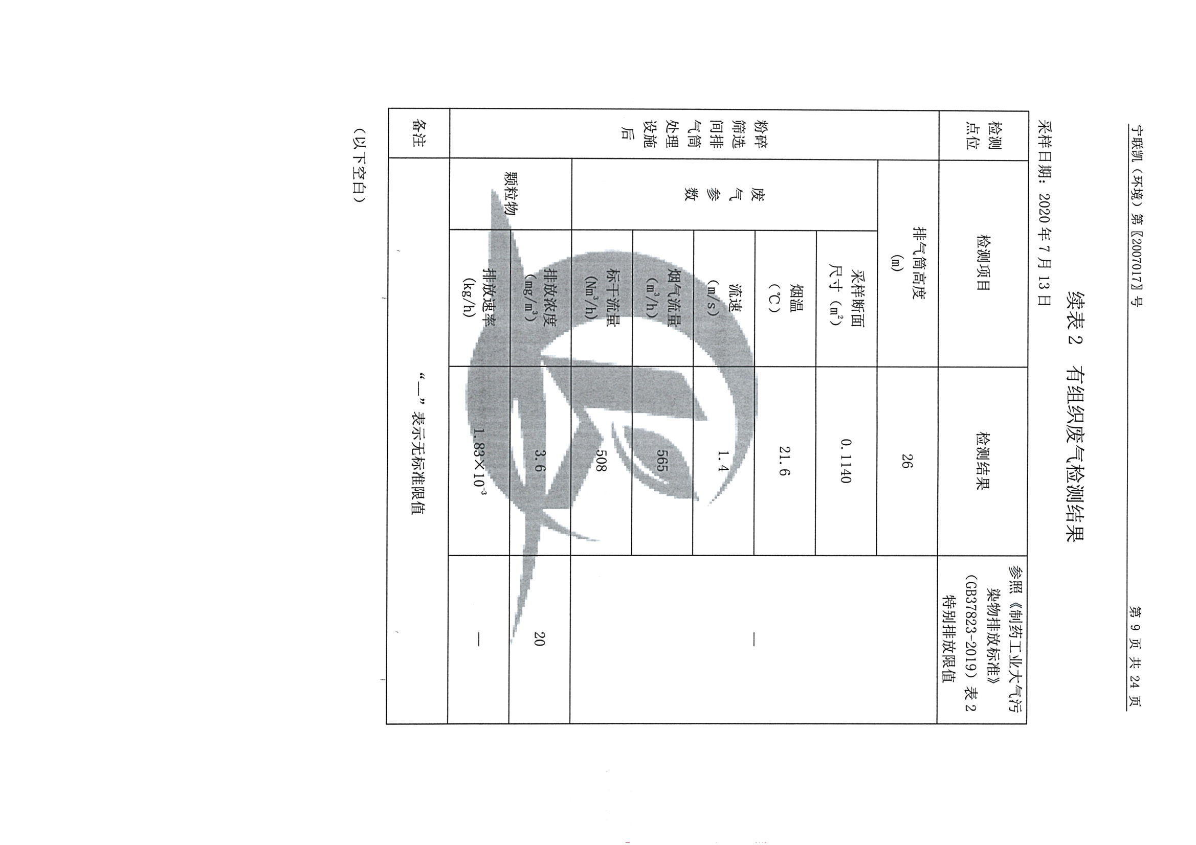 南京同仁堂2020下半年度檢測報告-1_頁面_11.jpg