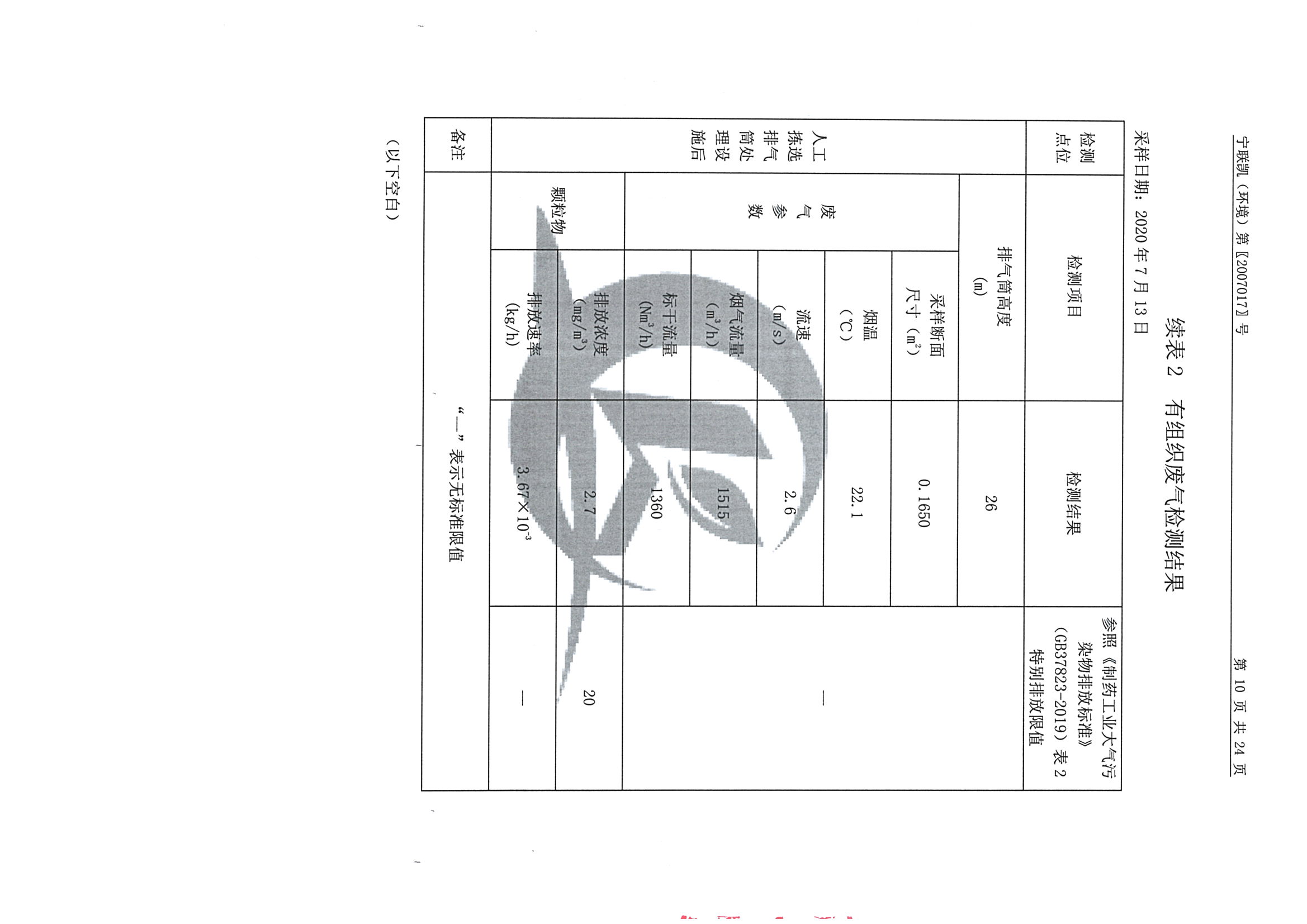 南京同仁堂2020下半年度檢測報告-1_頁面_12.jpg