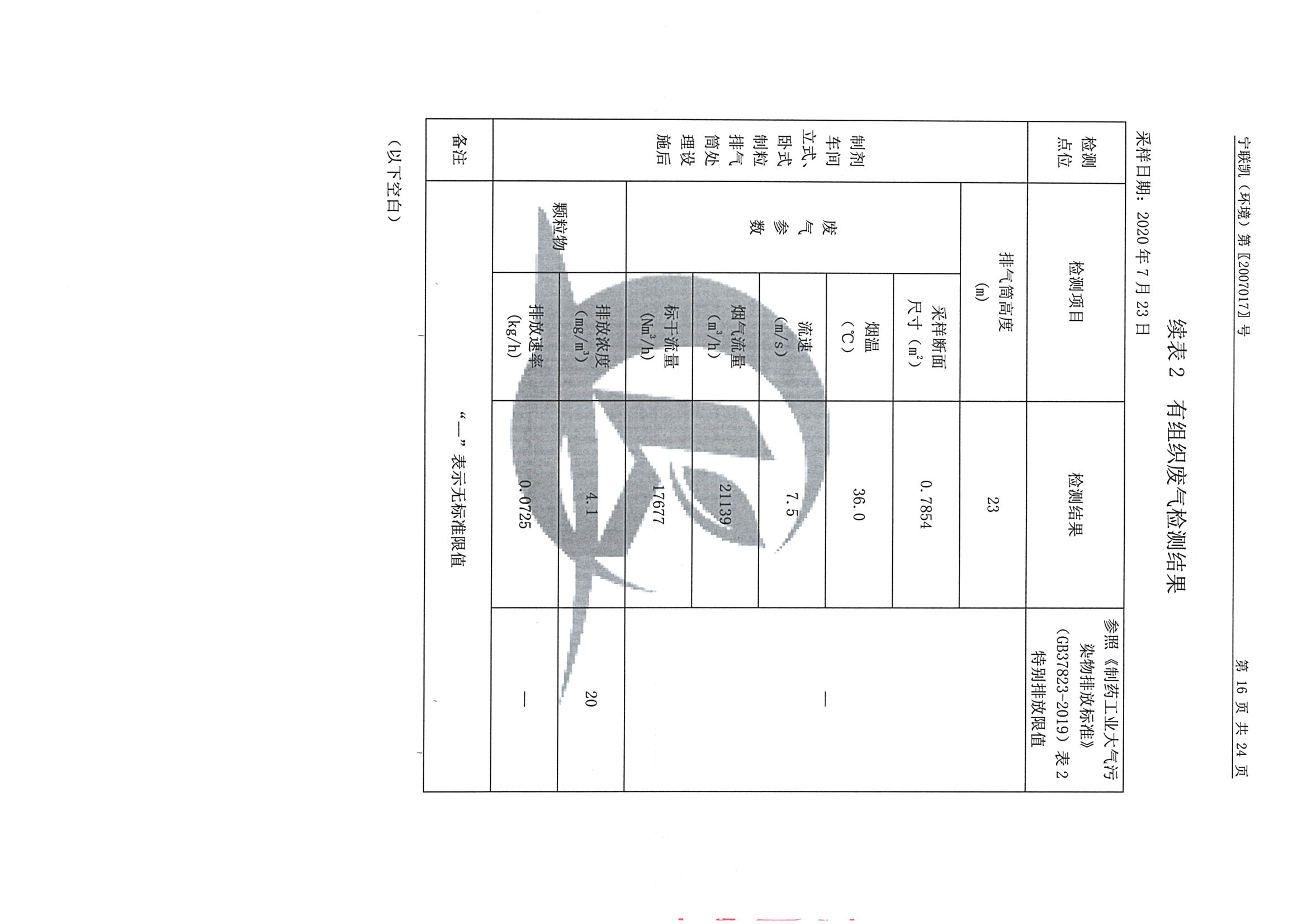 南京同仁堂2020下半年度檢測報告-1_頁面_18.jpg