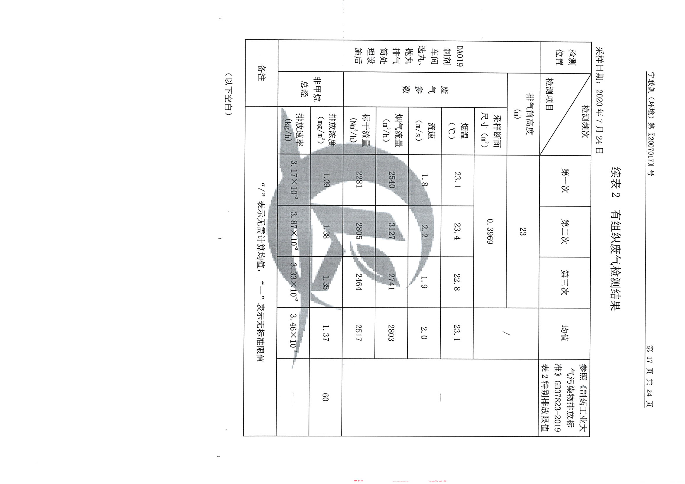 南京同仁堂2020下半年度檢測報告-1_頁面_19.jpg