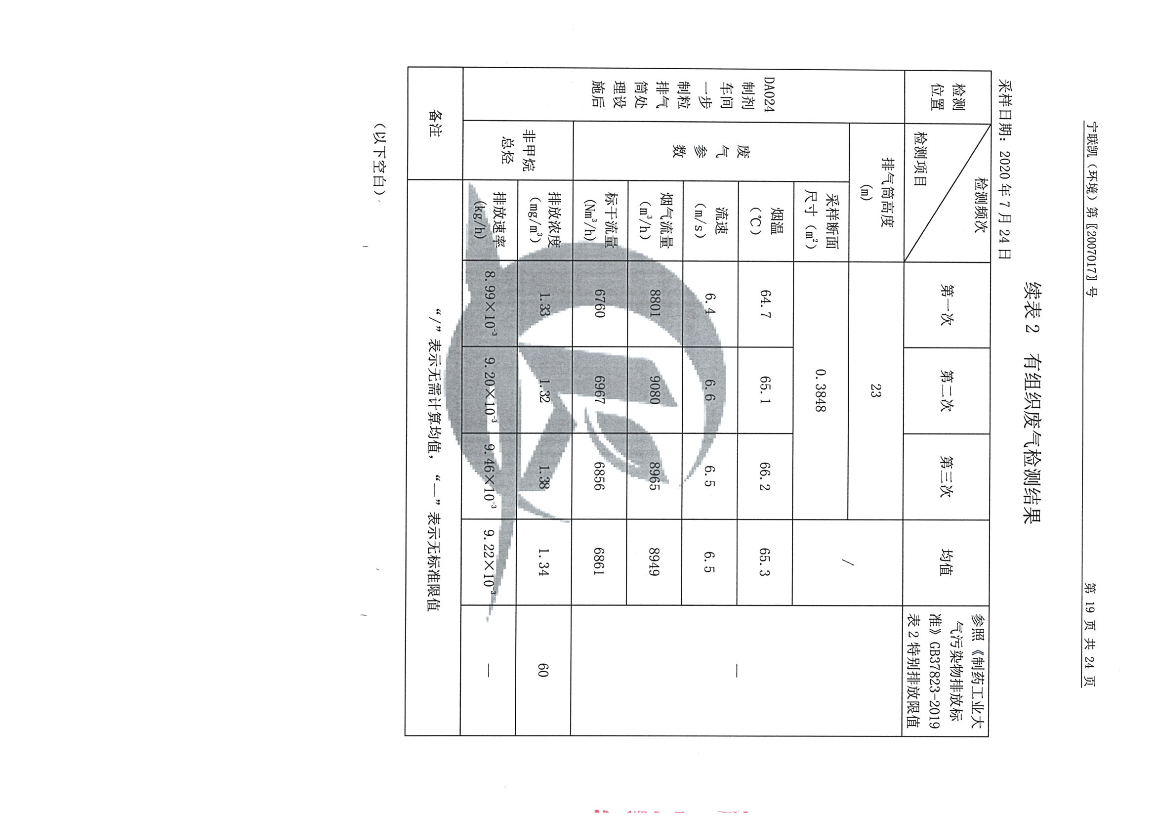 南京同仁堂2020下半年度檢測報告-1_頁面_21.jpg