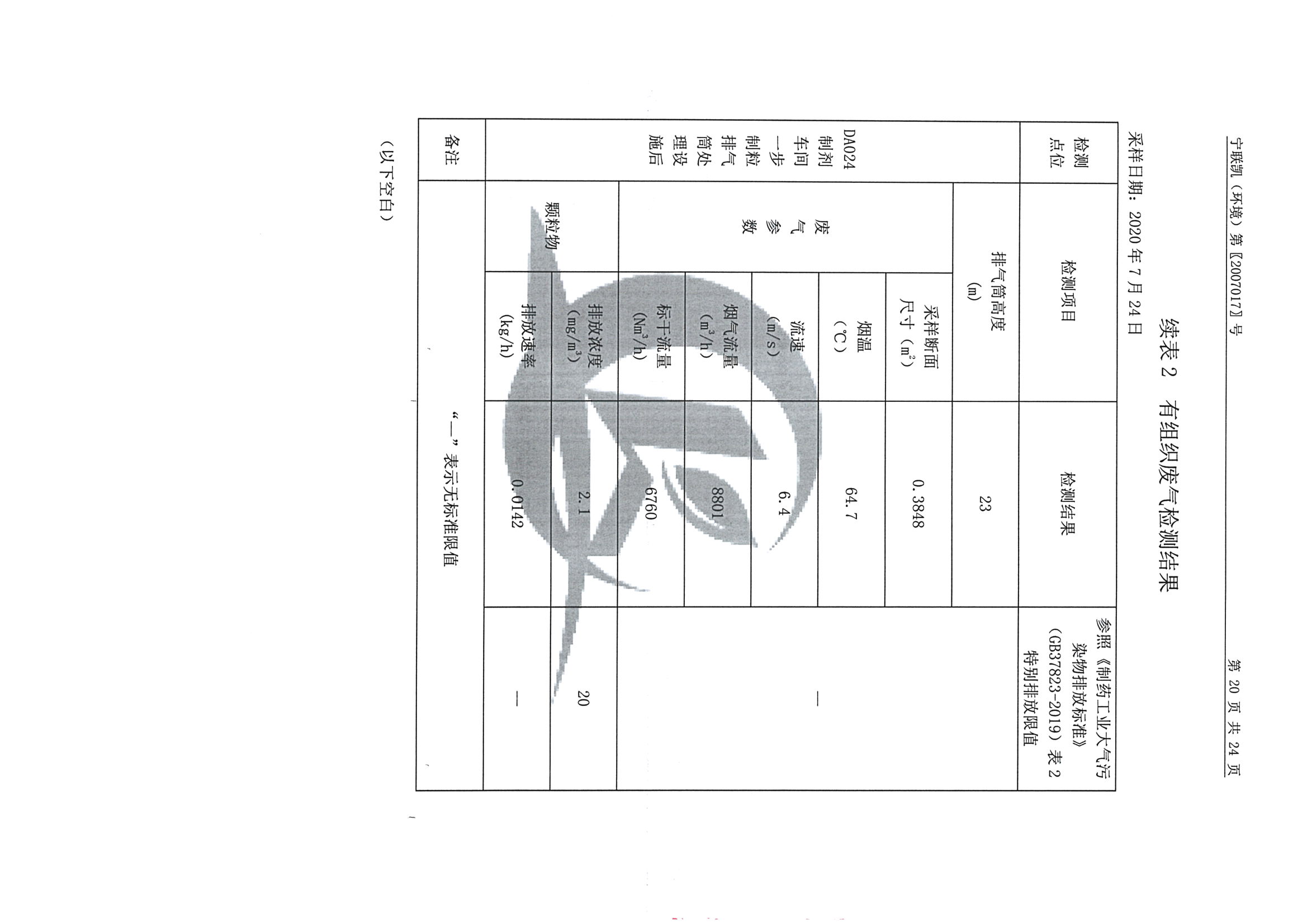 南京同仁堂2020下半年度檢測報告-1_頁面_22.jpg