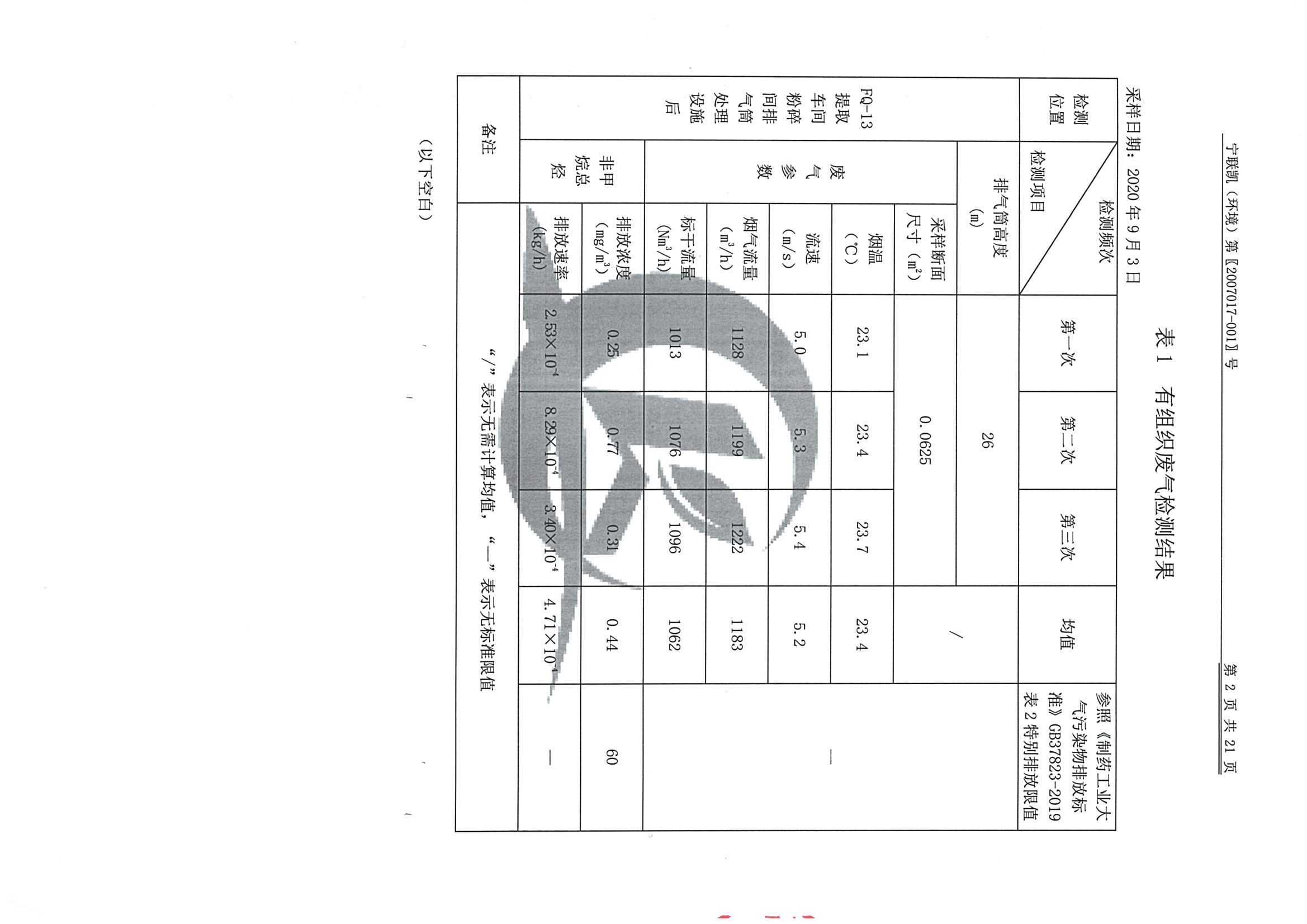 南京同仁堂2020下半年度檢測報告-2_頁面_04.jpg