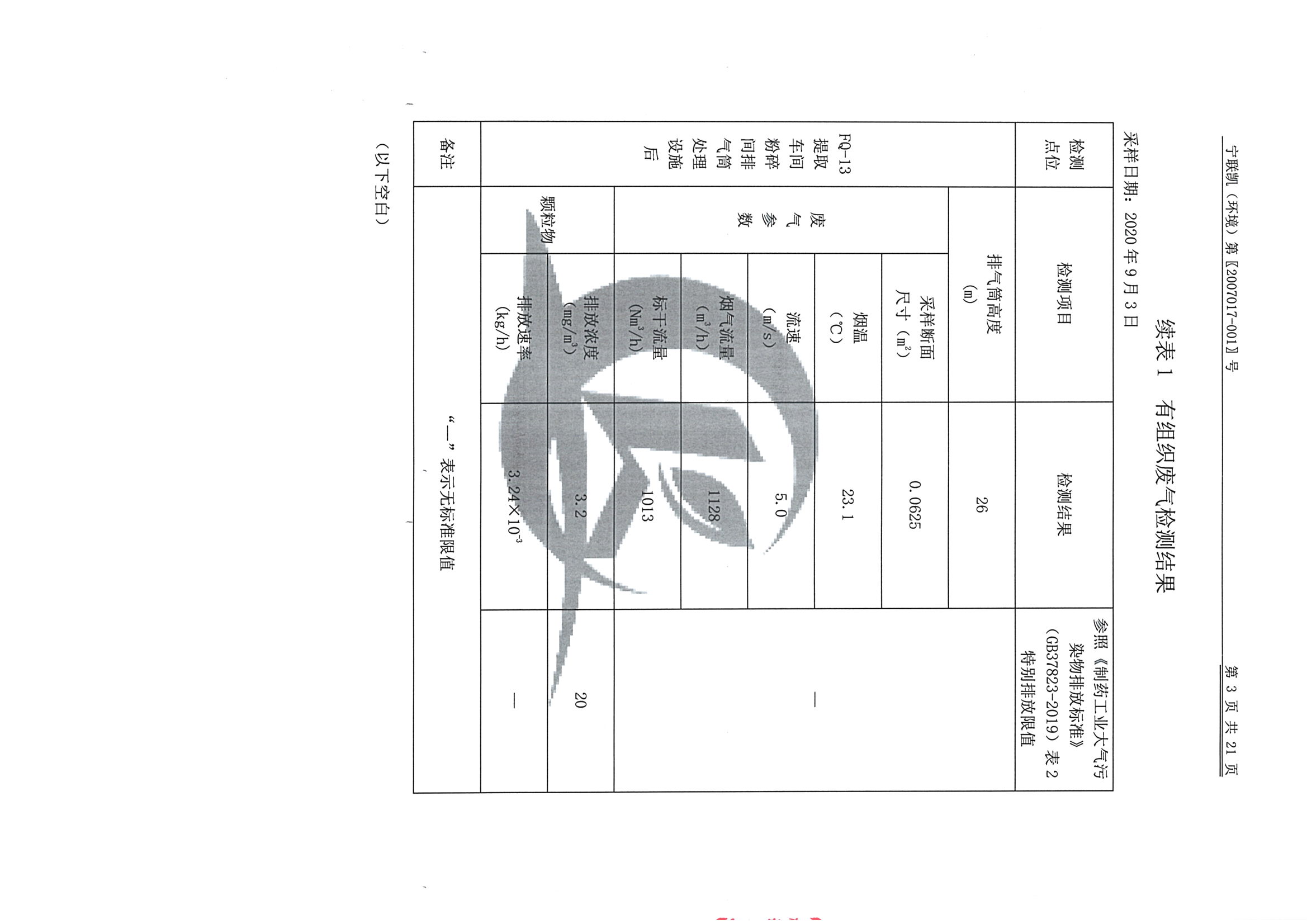 南京同仁堂2020下半年度檢測報告-2_頁面_05.jpg