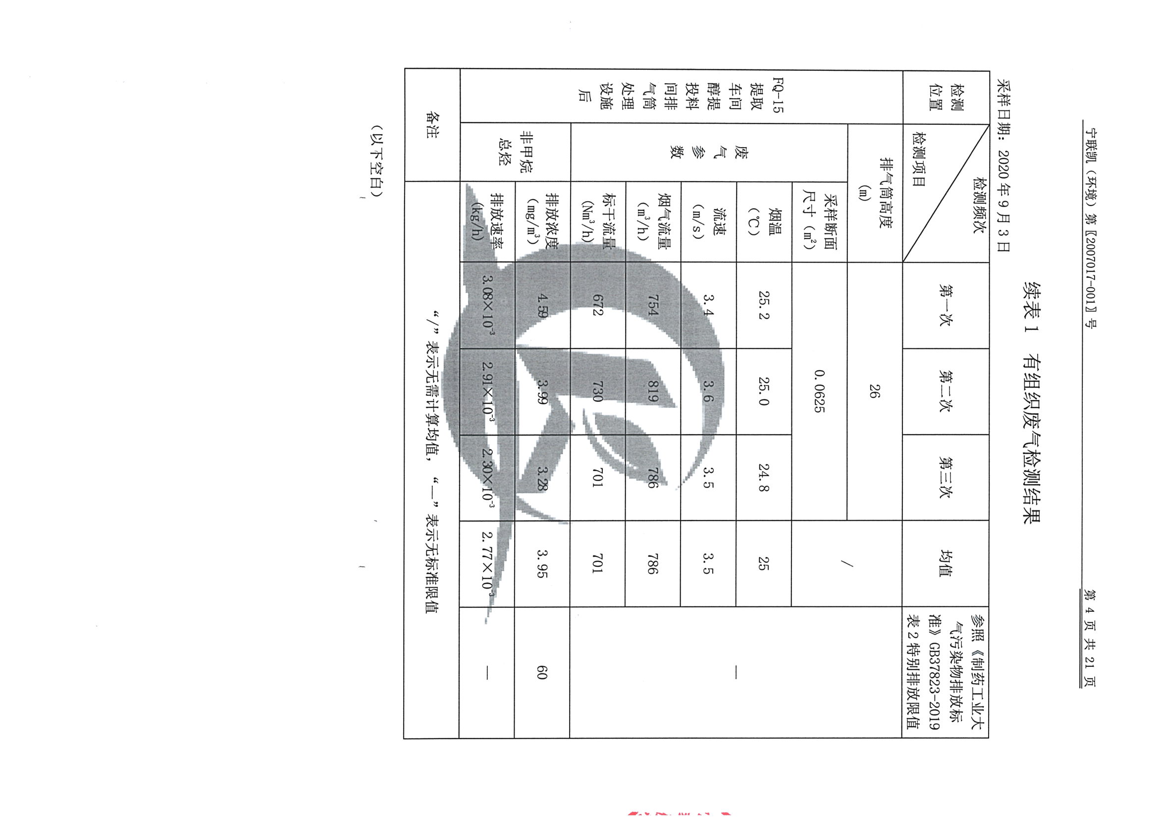 南京同仁堂2020下半年度檢測報告-2_頁面_06.jpg