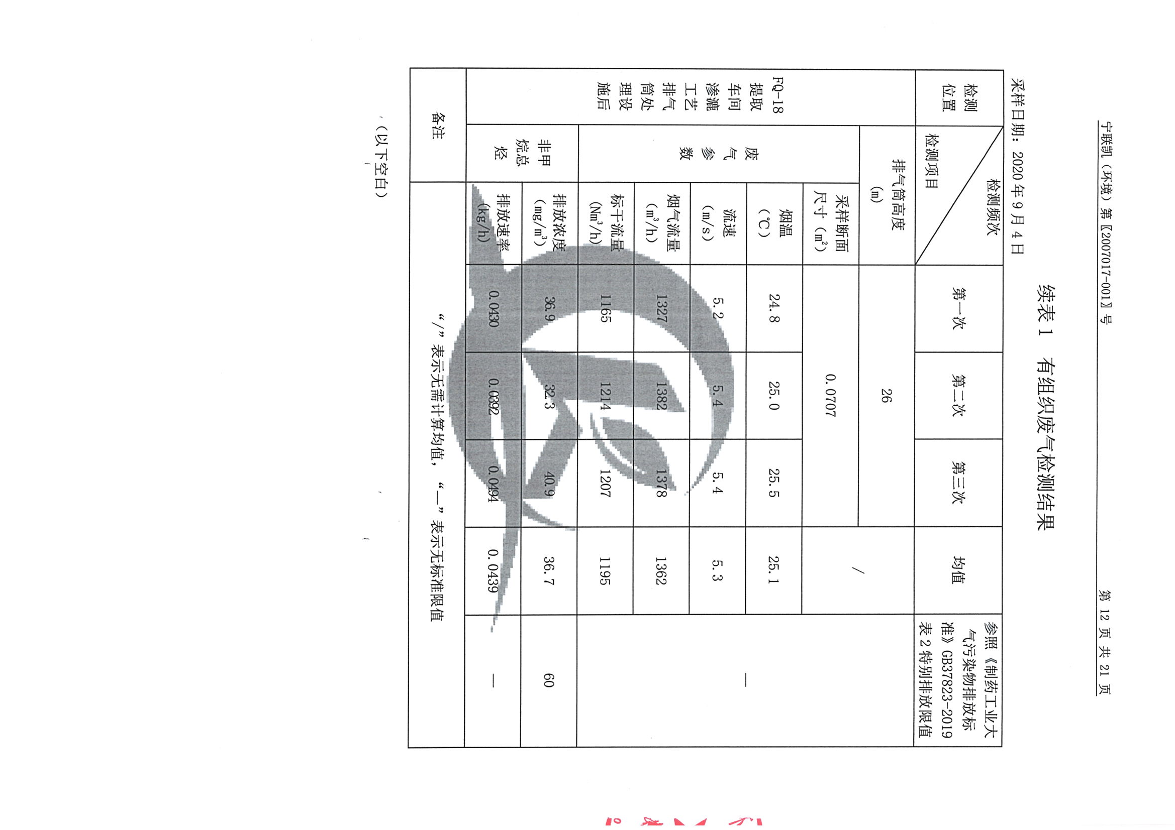 南京同仁堂2020下半年度檢測報告-2_頁面_13.jpg