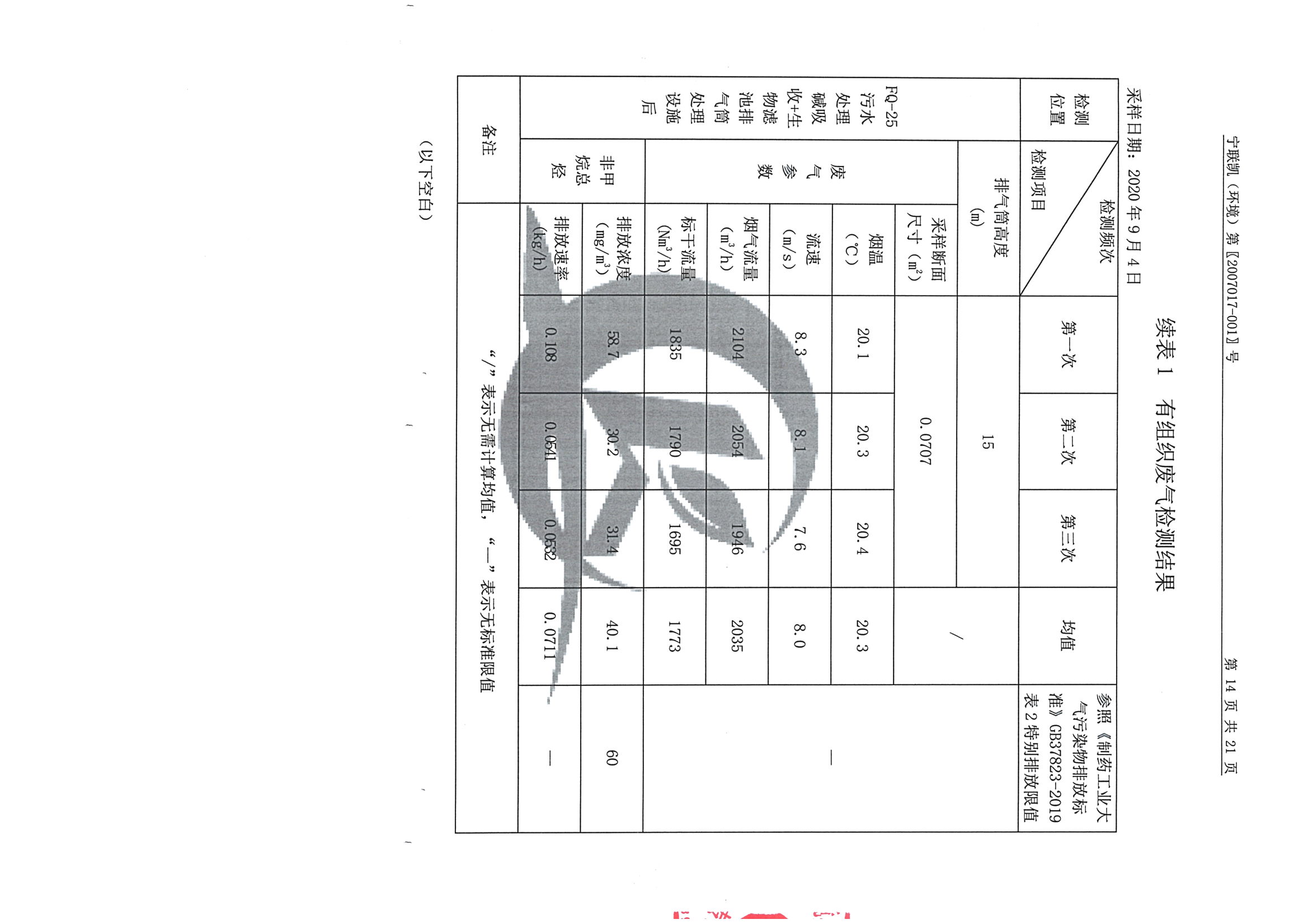 南京同仁堂2020下半年度檢測報告-2_頁面_15.jpg