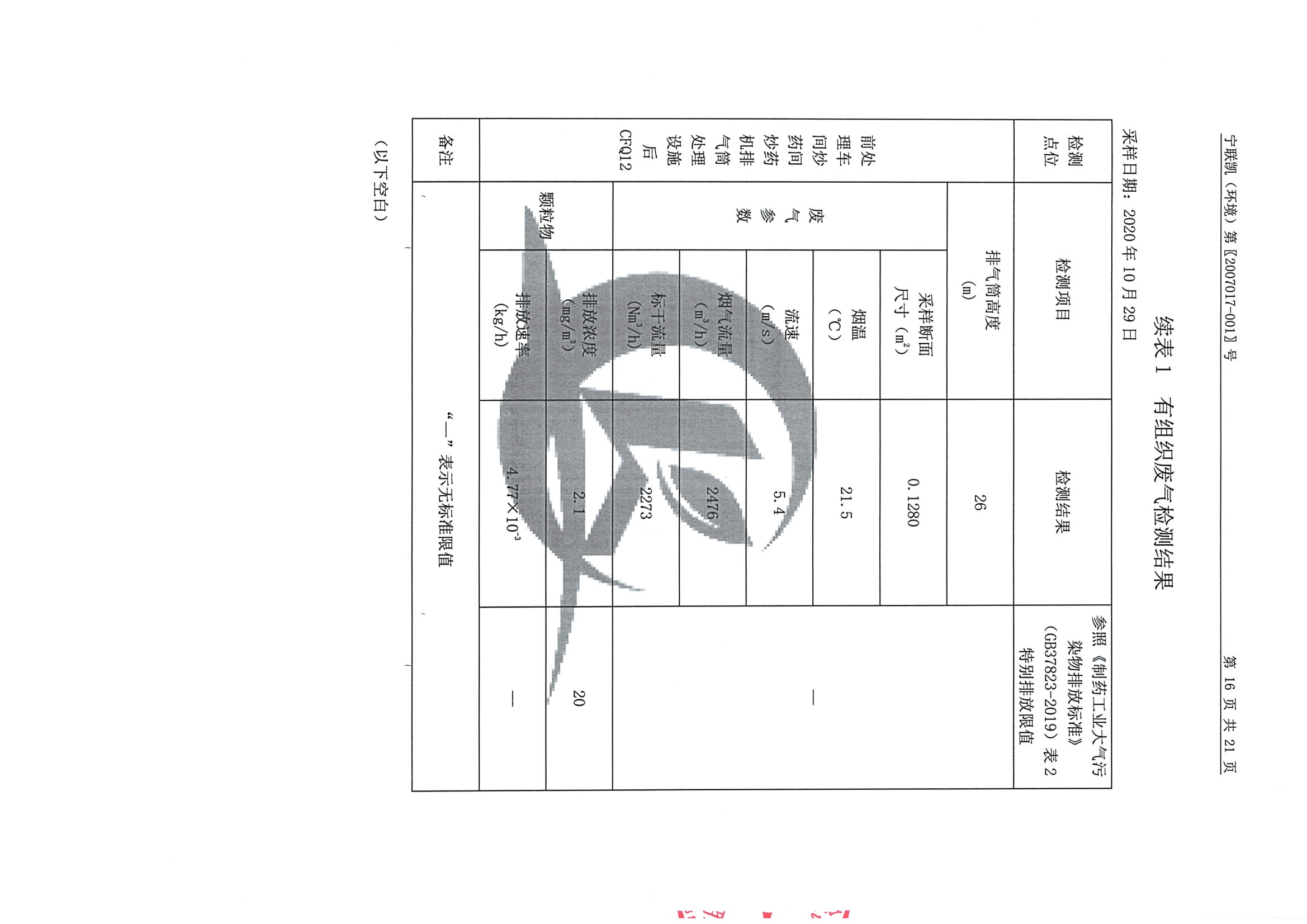 南京同仁堂2020下半年度檢測報告-2_頁面_17.jpg