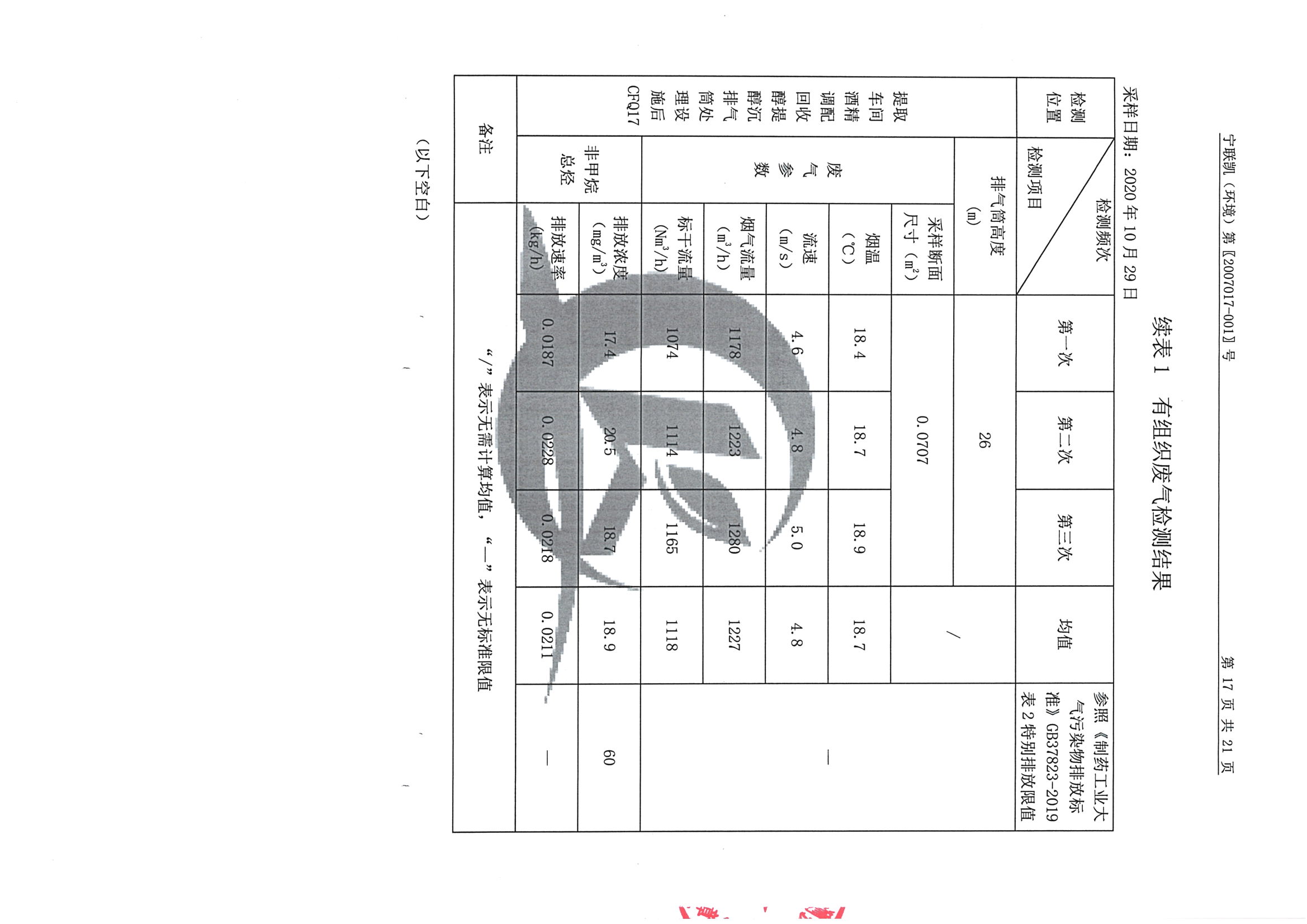 南京同仁堂2020下半年度檢測報告-2_頁面_18.jpg