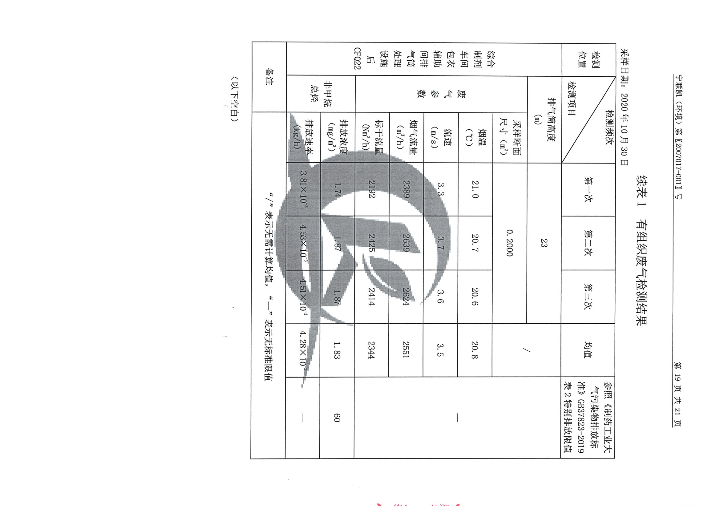 南京同仁堂2020下半年度檢測報告-2_頁面_20.jpg