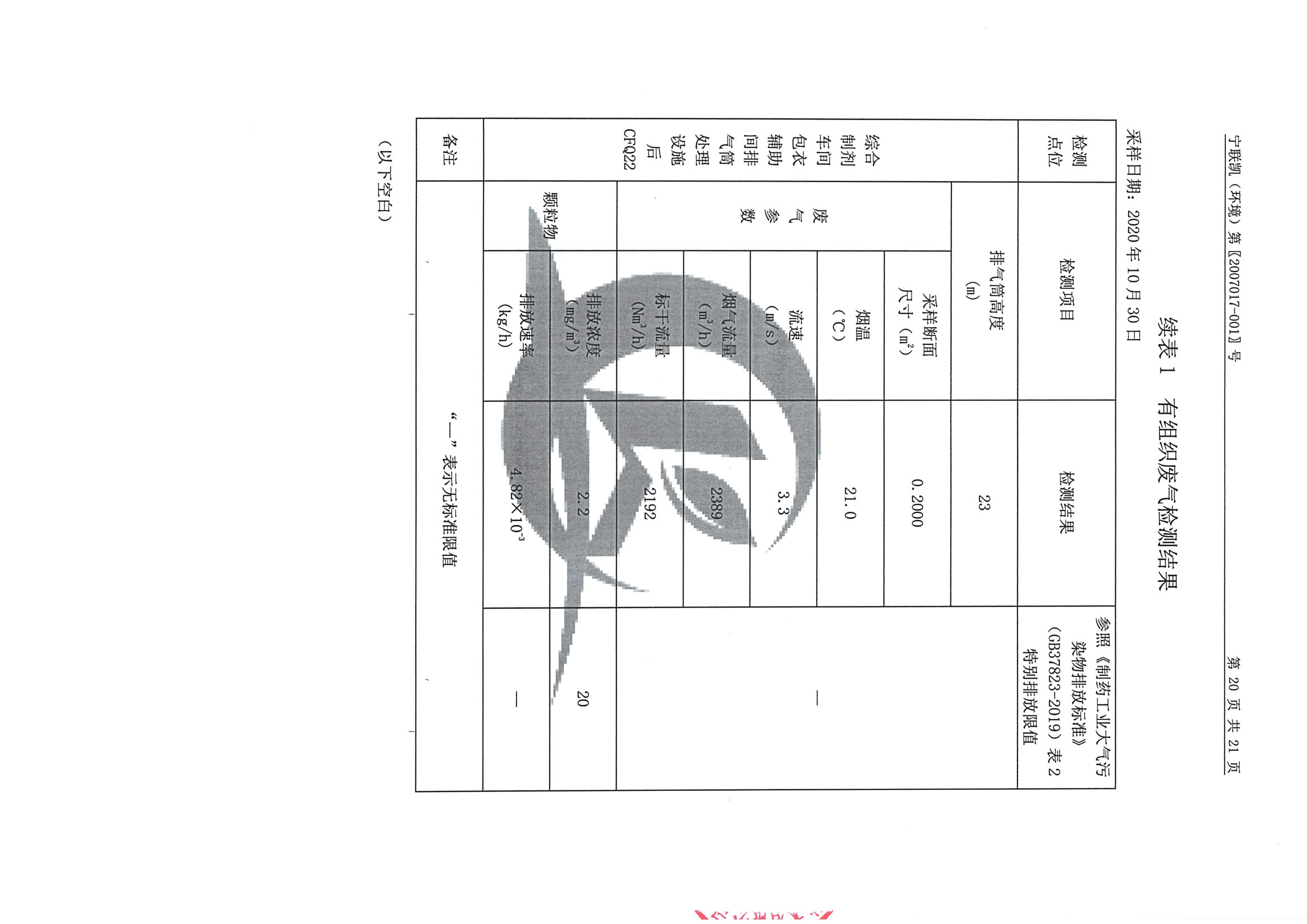 南京同仁堂2020下半年度檢測報告-2_頁面_21.jpg