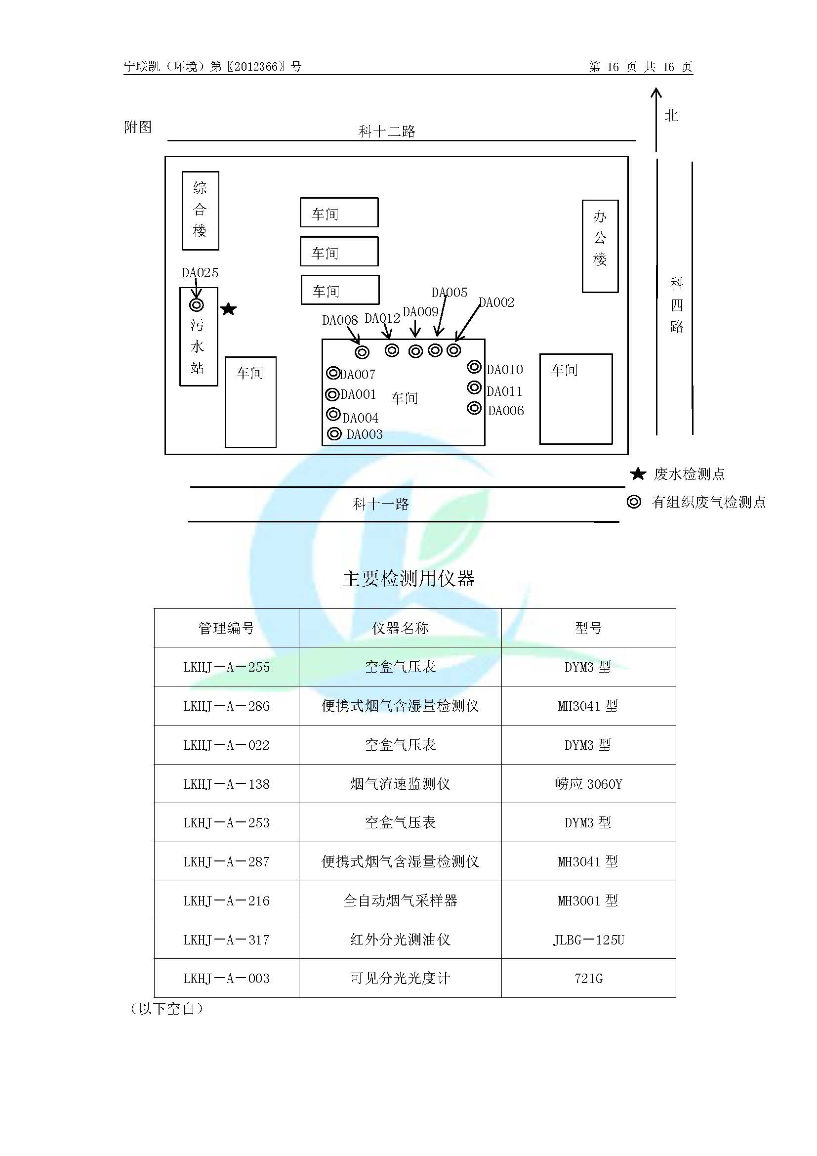 2020年環(huán)境年度監(jiān)測(cè)報(bào)告_頁面_18.jpg