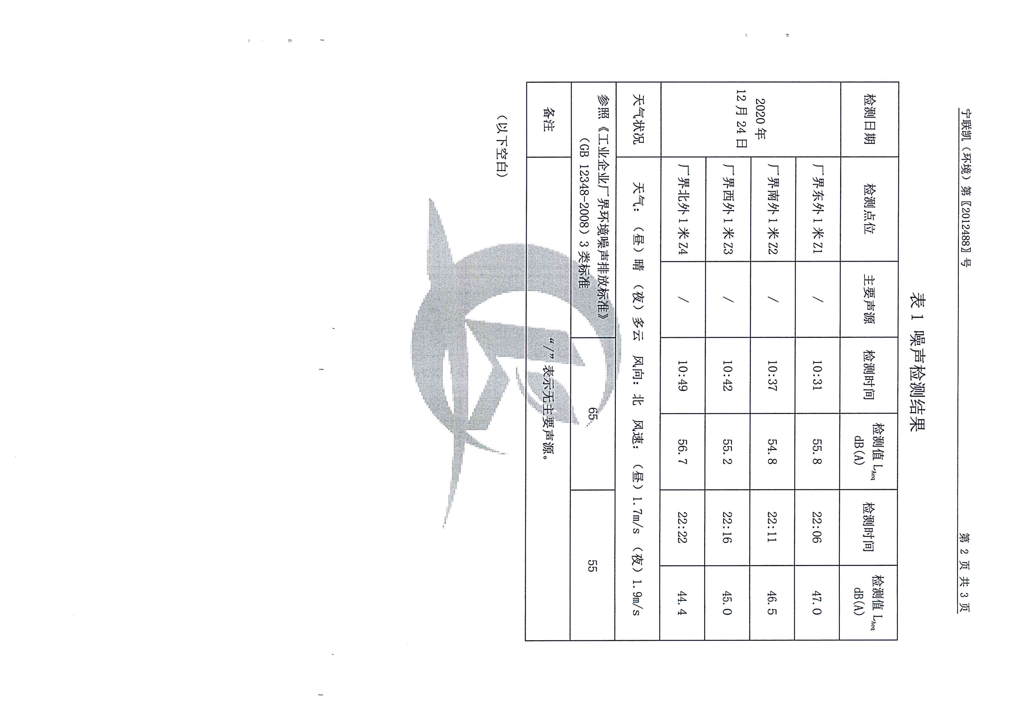 2020年第四季度噪音檢測(cè)報(bào)告_頁面_4.jpg