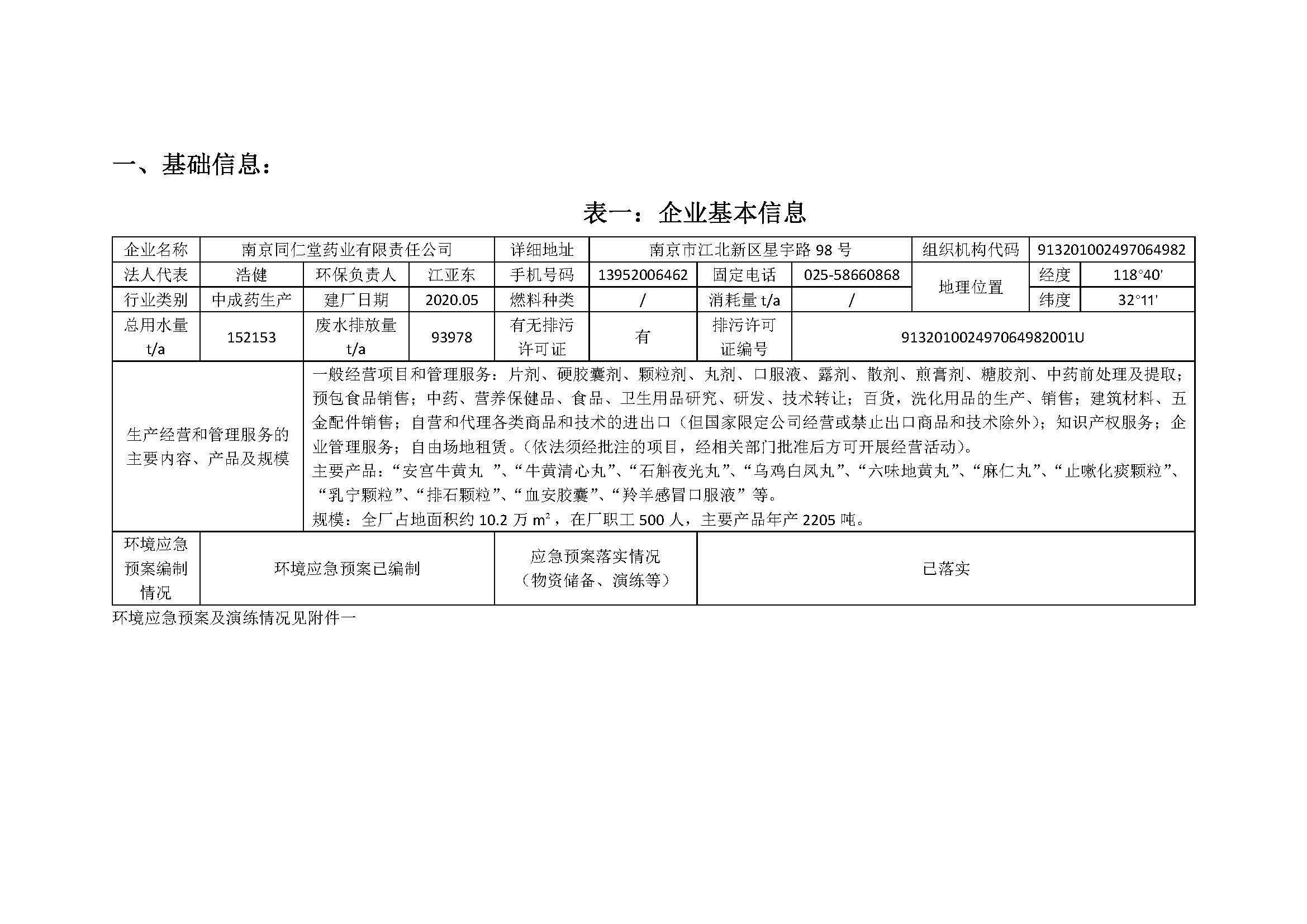 2020年南京同仁堂藥業(yè)有限責任公司環(huán)保信息公開_頁面_1.jpg