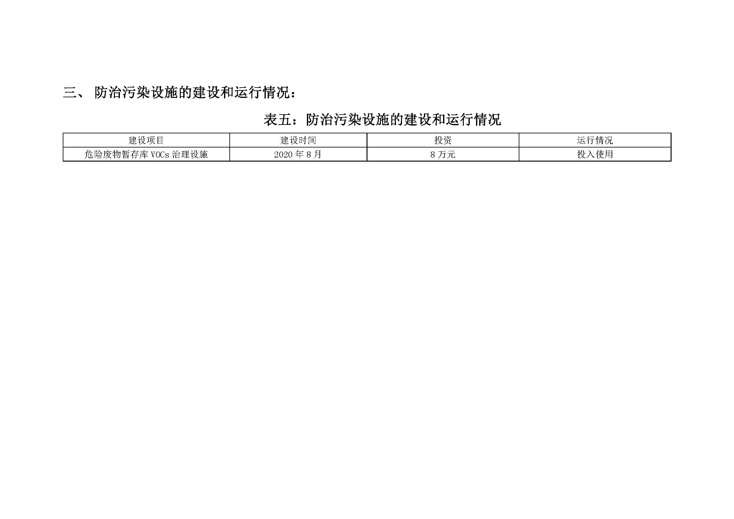 2020年南京同仁堂藥業(yè)有限責任公司環(huán)保信息公開_頁面_6.jpg