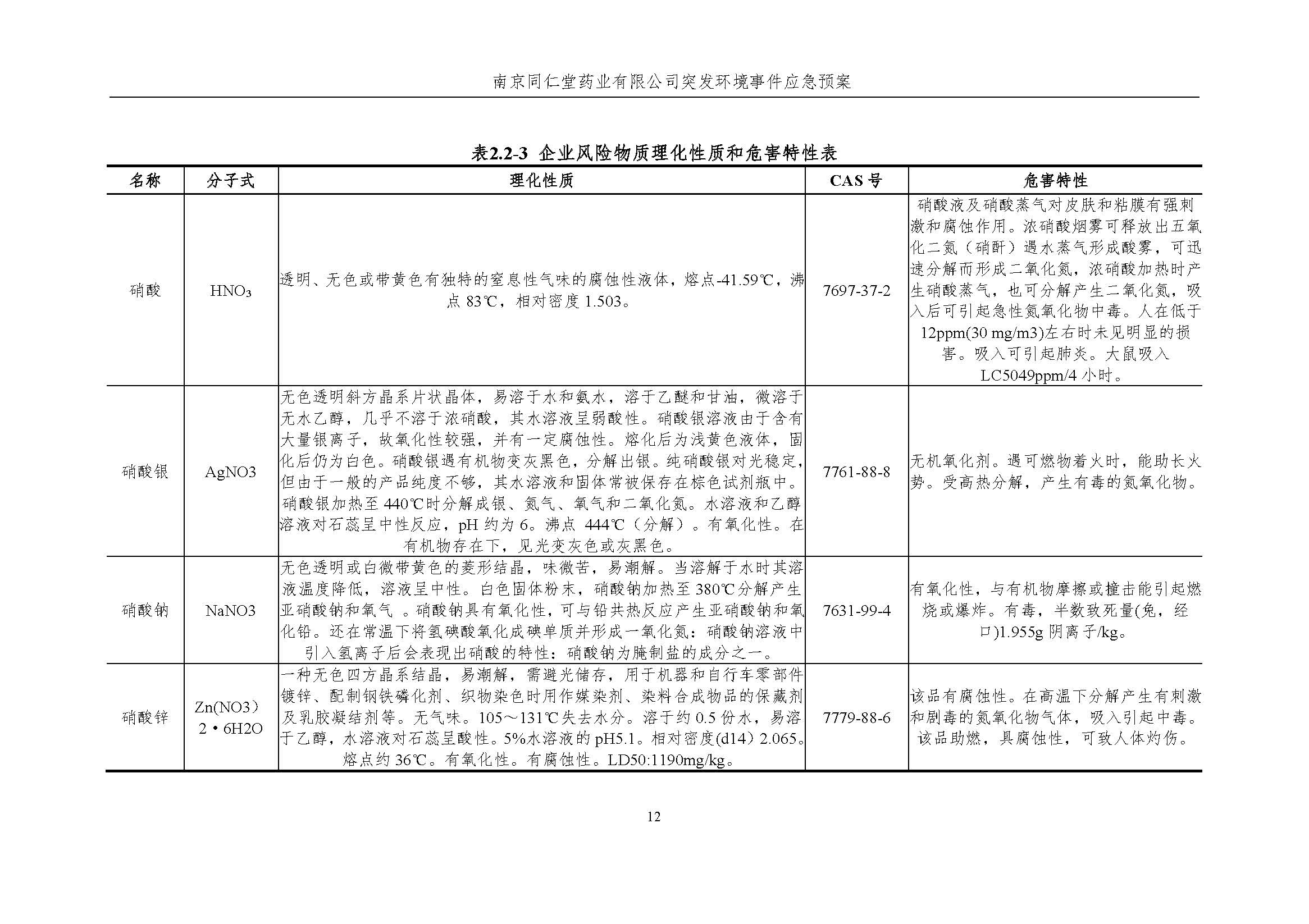 環(huán)保應(yīng)急預(yù)案-新廠區(qū)_頁面_018.jpg