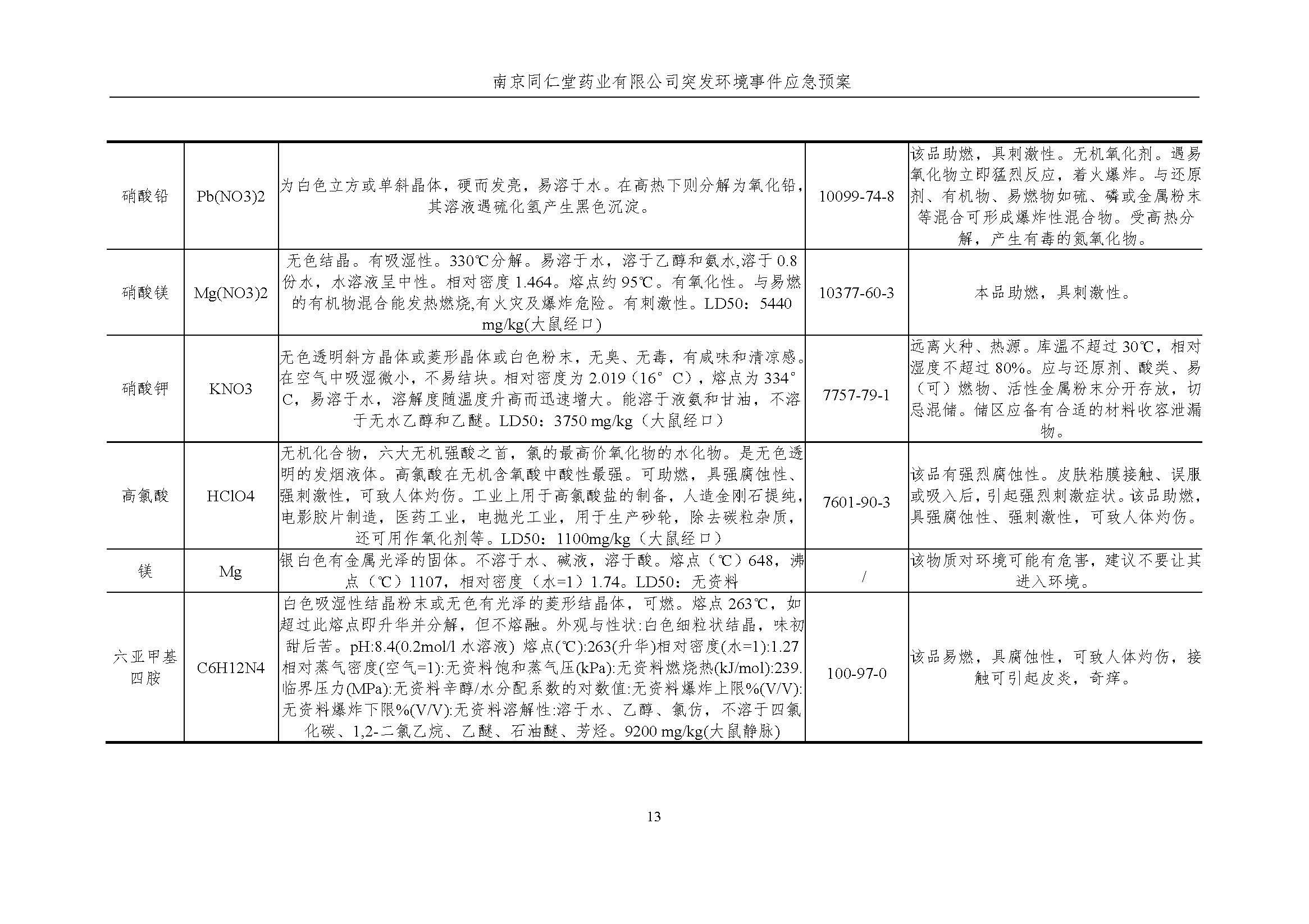 環(huán)保應(yīng)急預(yù)案-新廠區(qū)_頁面_019.jpg