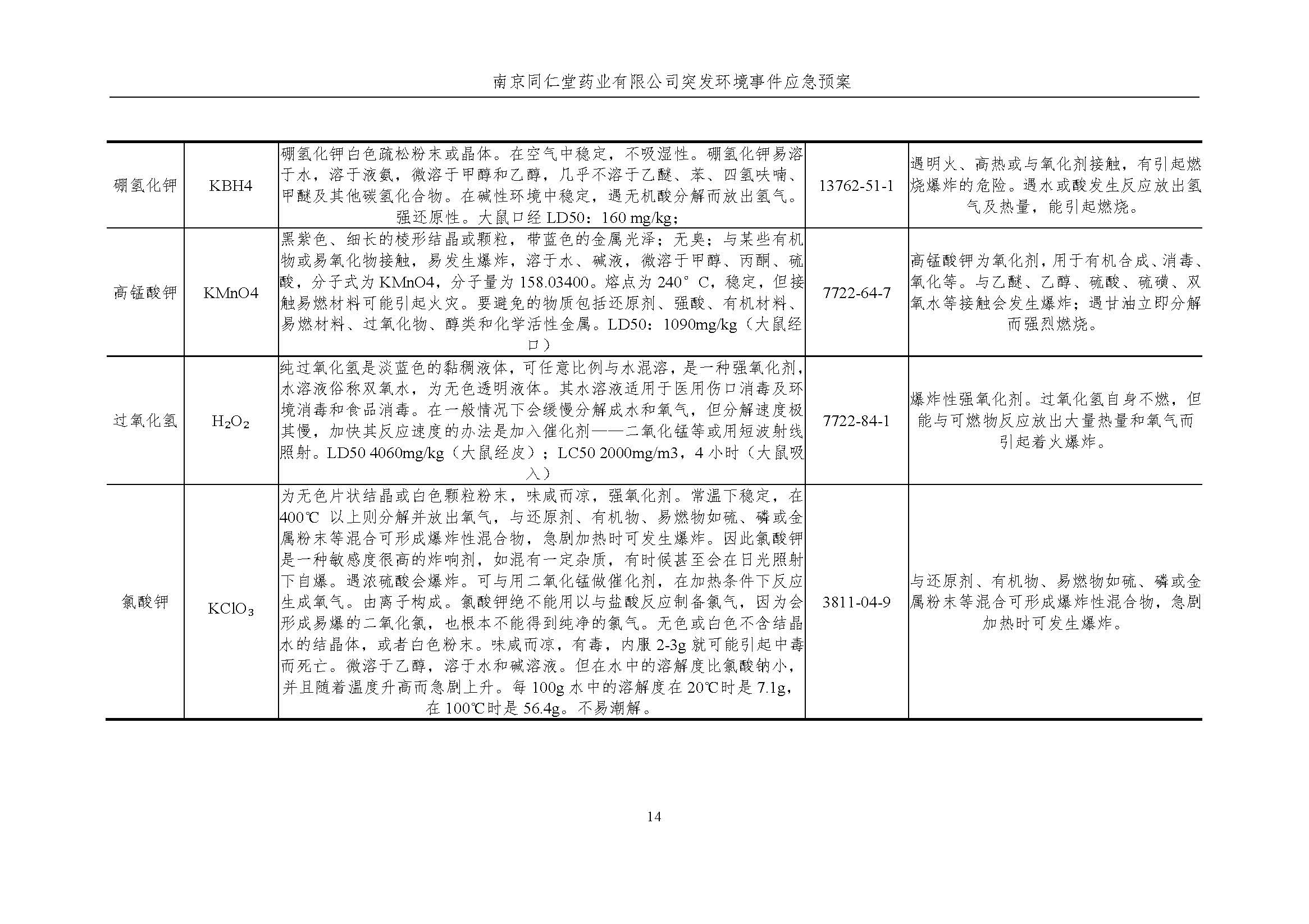 環(huán)保應(yīng)急預(yù)案-新廠區(qū)_頁面_020.jpg