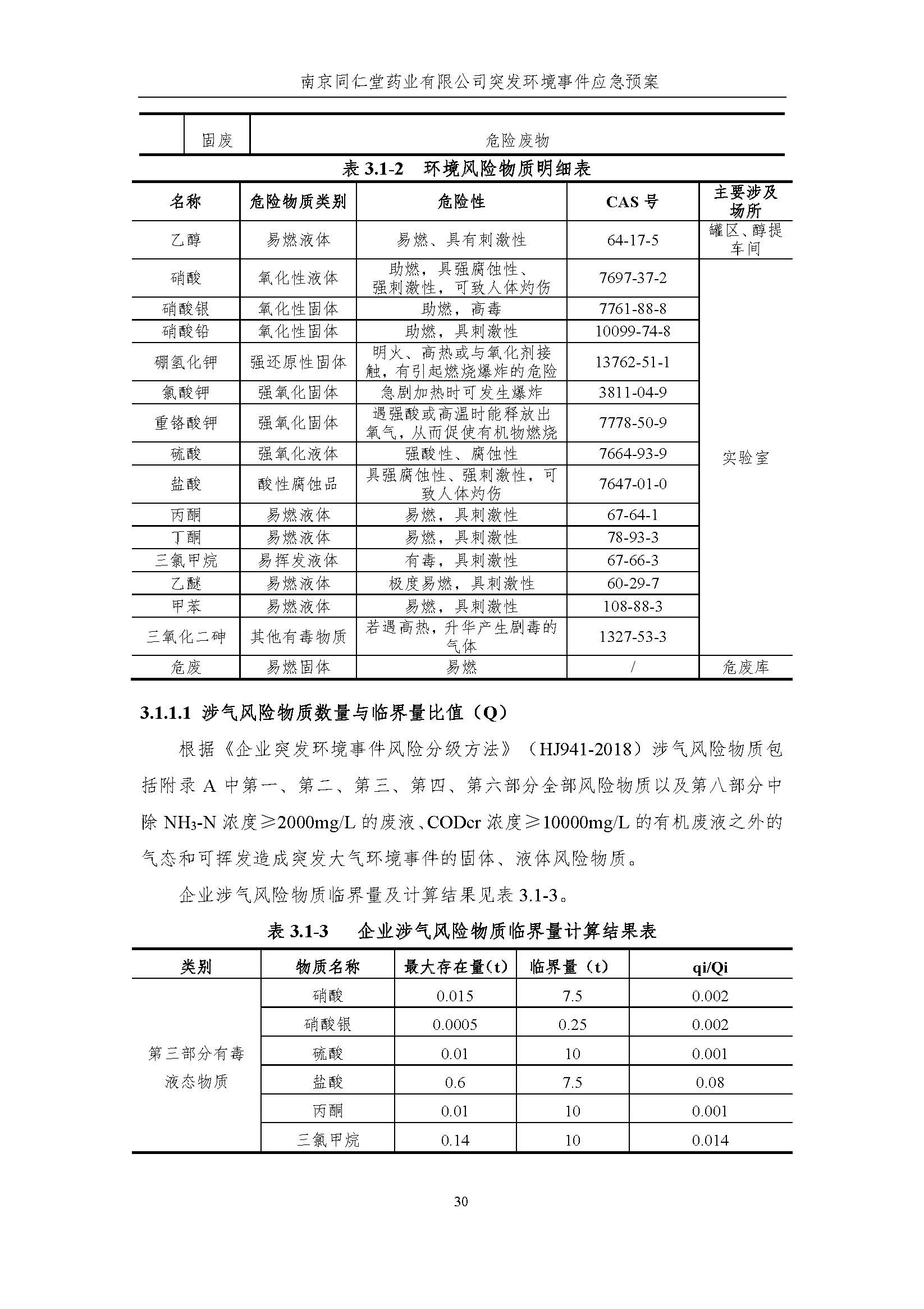 環(huán)保應(yīng)急預(yù)案-新廠區(qū)_頁面_036.jpg