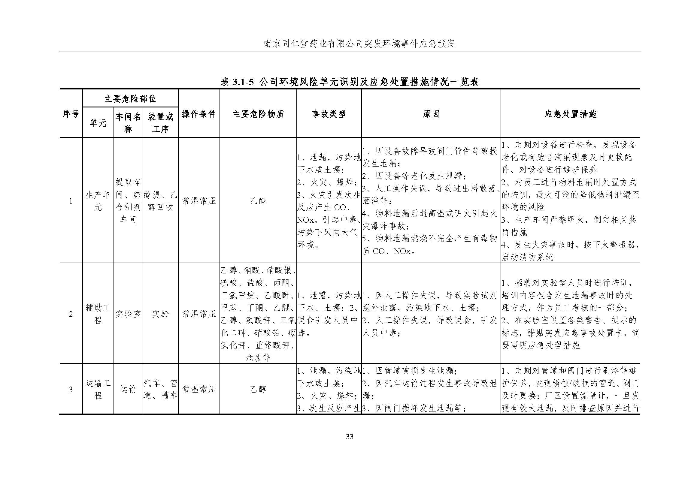 環(huán)保應(yīng)急預(yù)案-新廠區(qū)_頁面_039.jpg