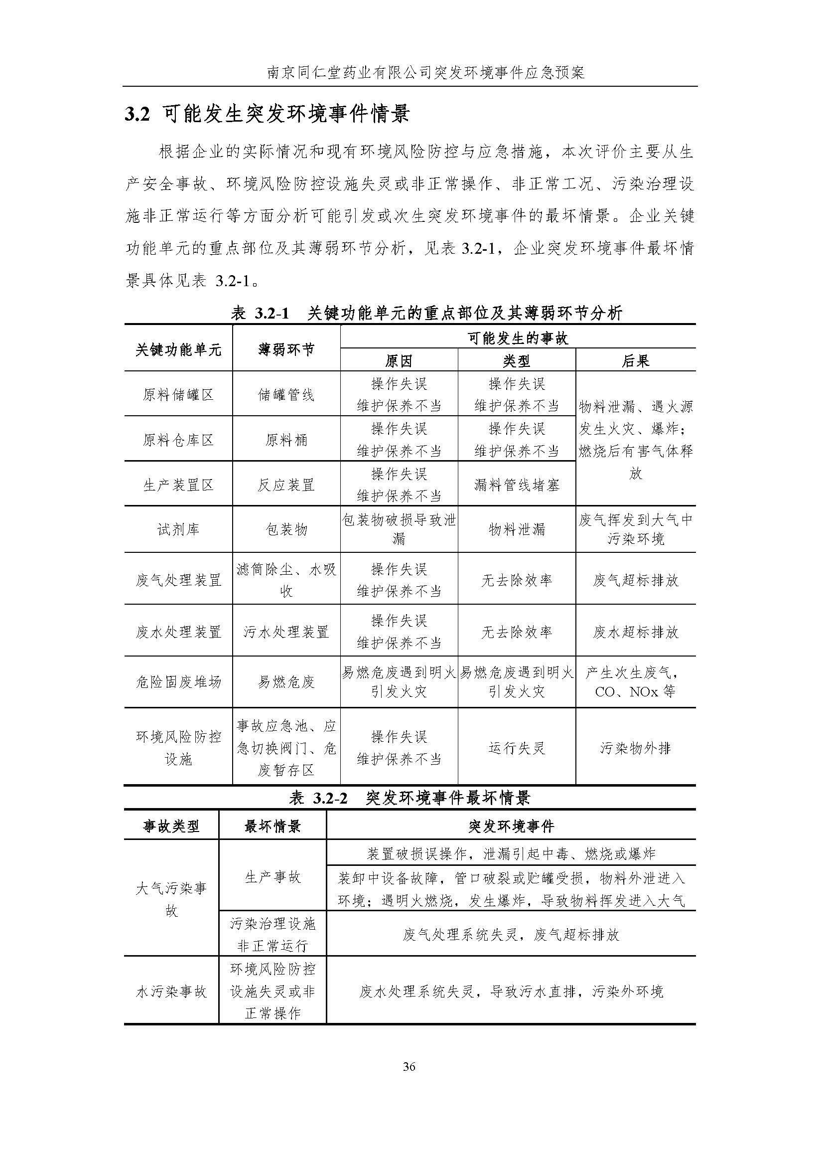 環(huán)保應(yīng)急預(yù)案-新廠區(qū)_頁面_042.jpg