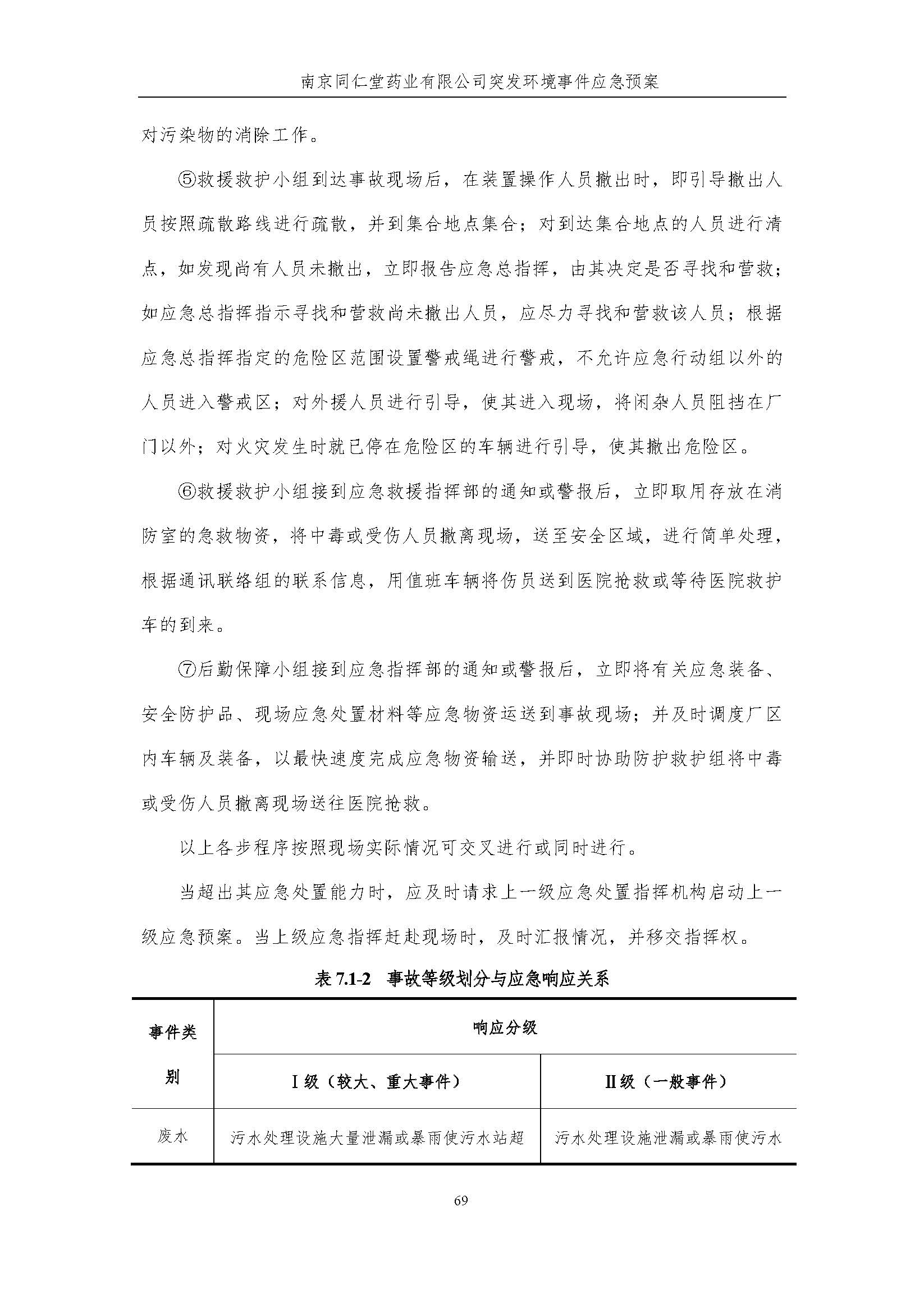 環(huán)保應(yīng)急預(yù)案-新廠區(qū)_頁面_075.jpg