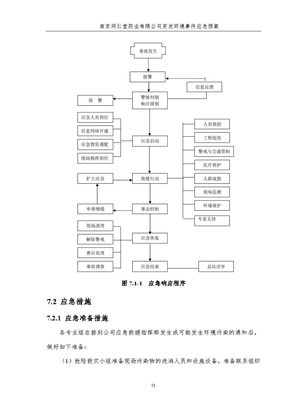 環(huán)保應(yīng)急預(yù)案-新廠區(qū)_頁面_077.jpg