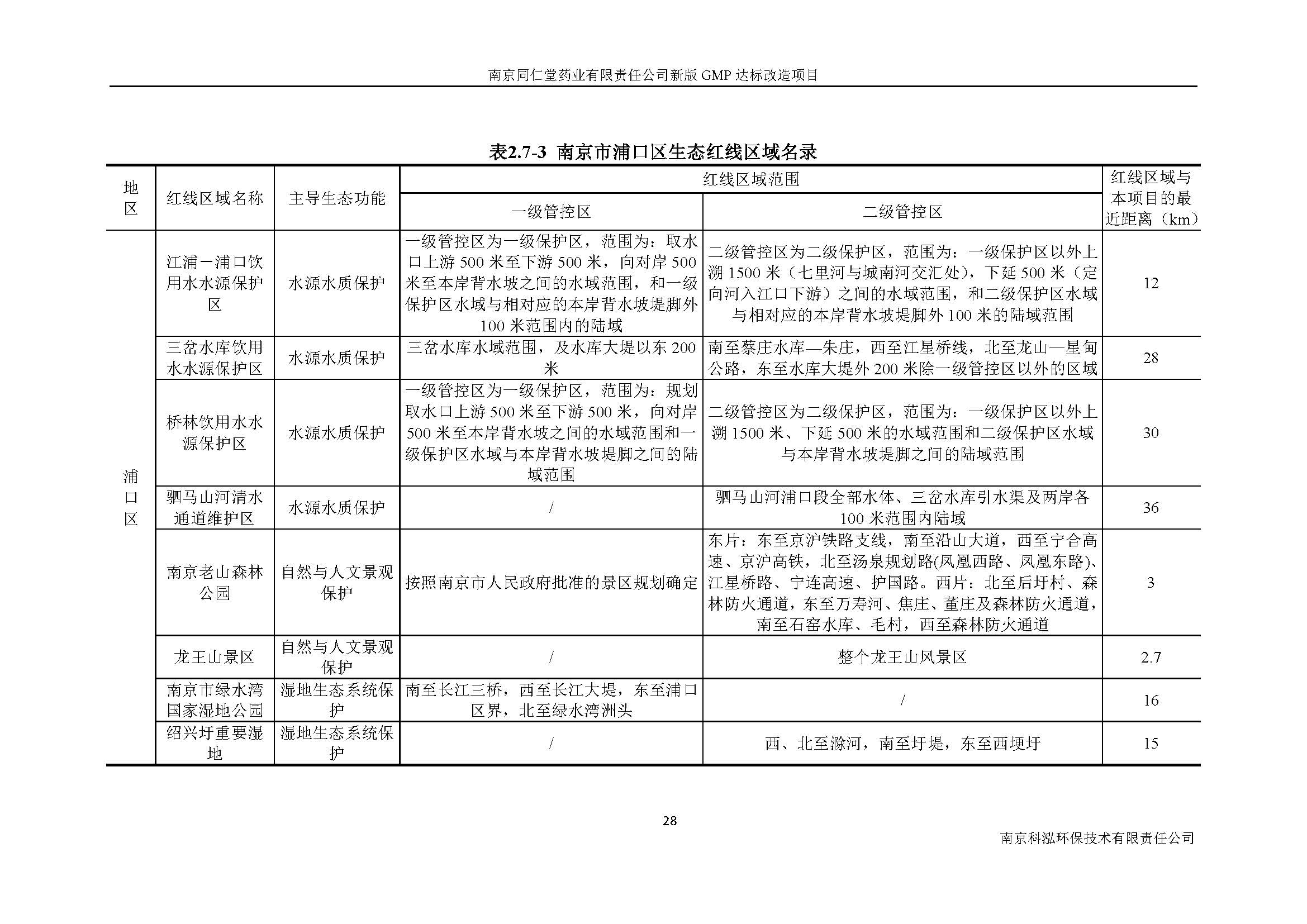 環(huán)評報(bào)告（浦口新廠建設(shè)）_頁面_040.jpg