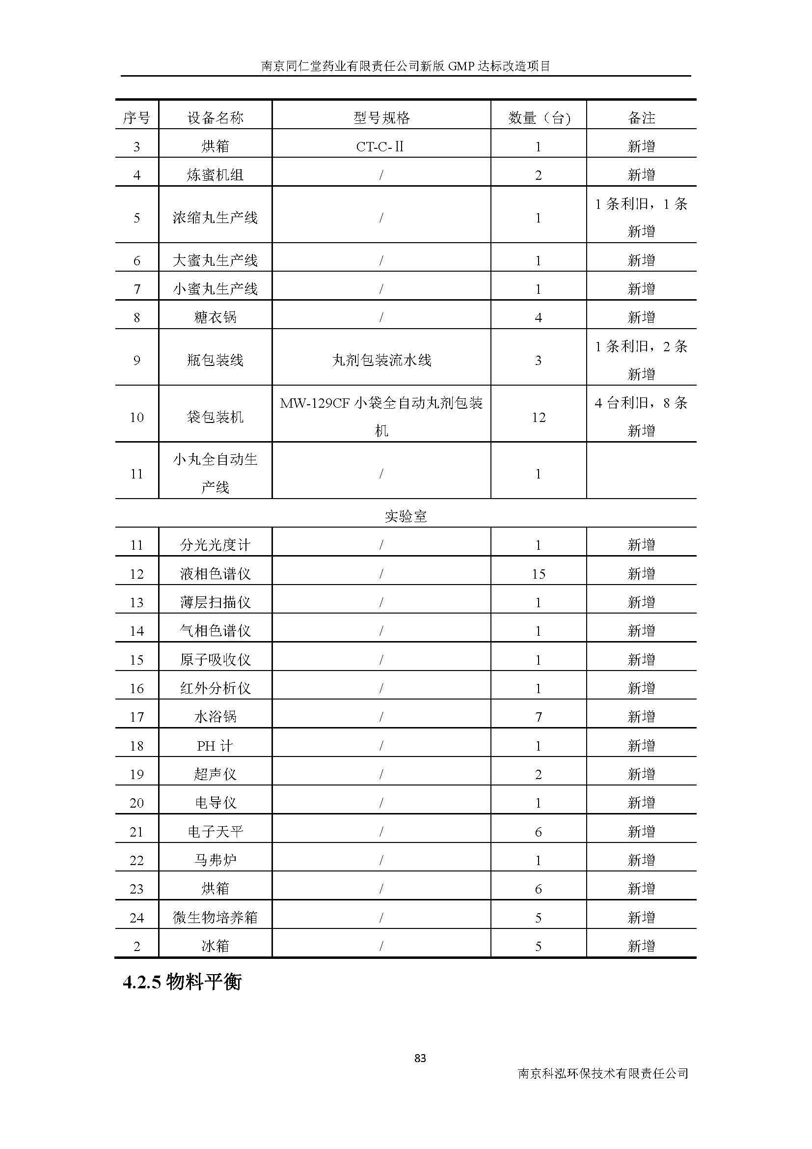 環(huán)評報(bào)告（浦口新廠建設(shè)）_頁面_102.jpg