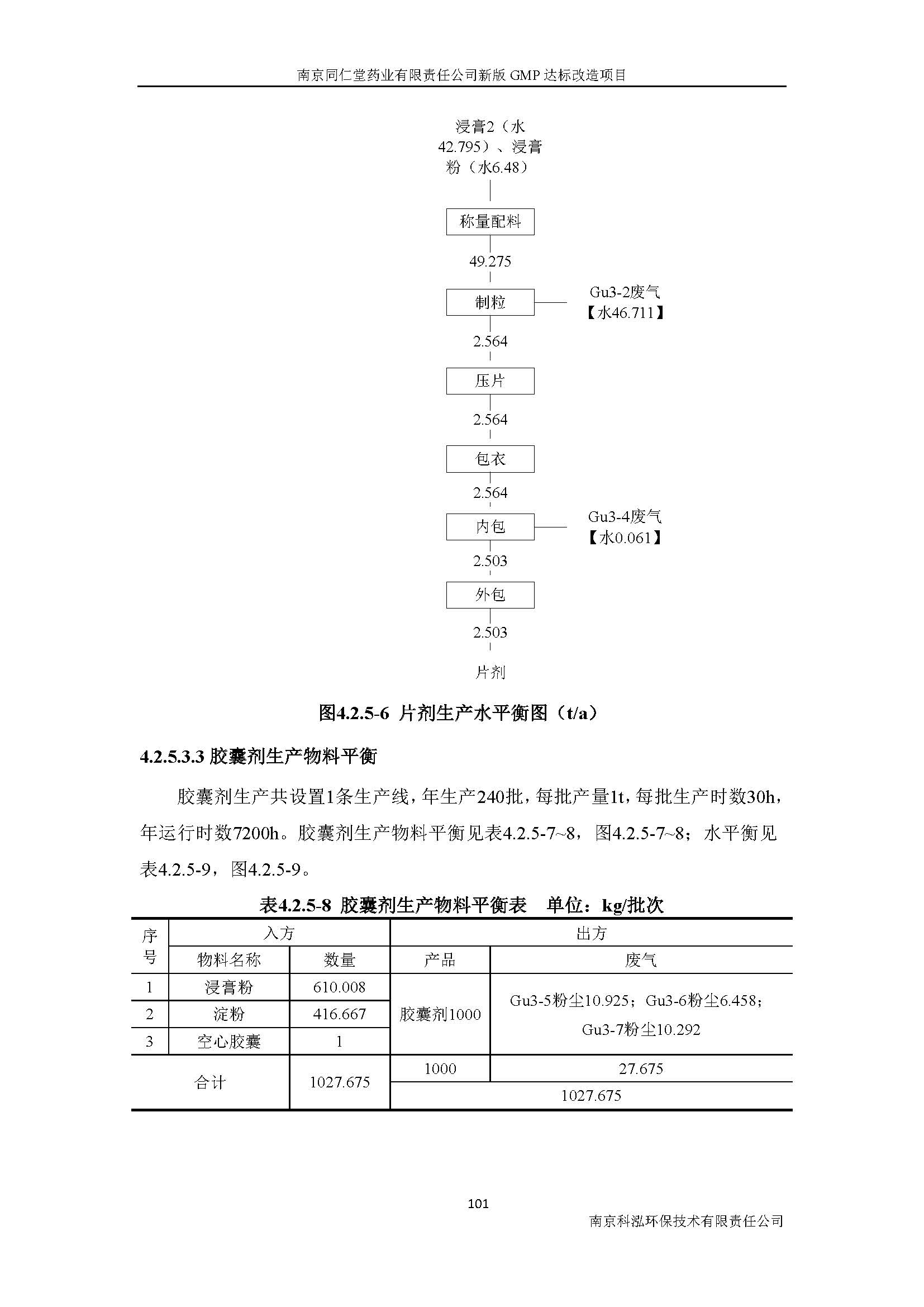 環(huán)評報(bào)告（浦口新廠建設(shè)）_頁面_120.jpg