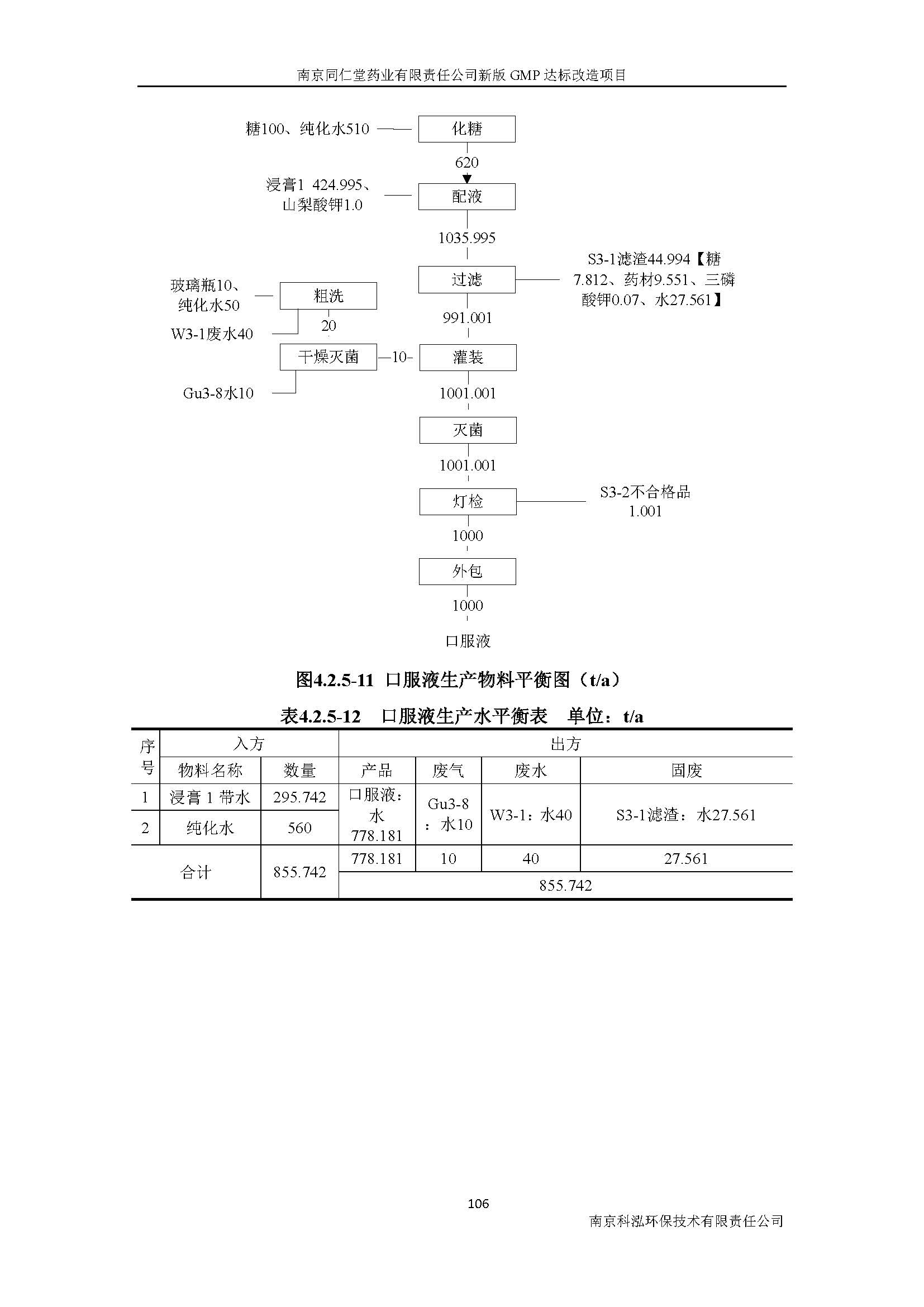 環(huán)評報(bào)告（浦口新廠建設(shè)）_頁面_125.jpg