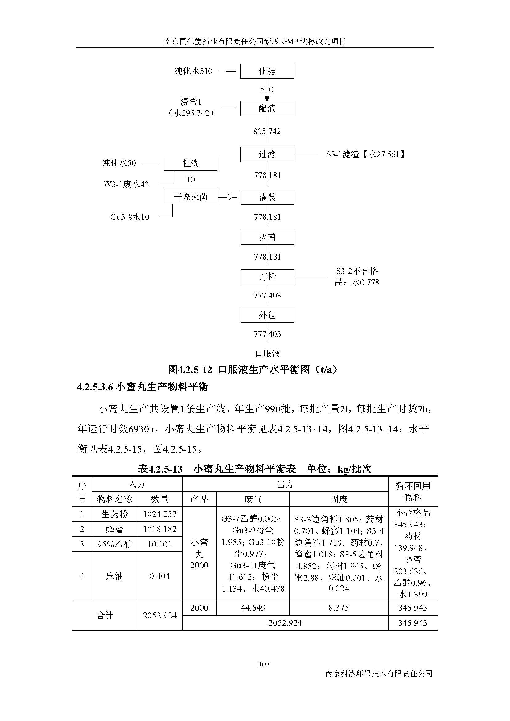 環(huán)評報(bào)告（浦口新廠建設(shè)）_頁面_126.jpg