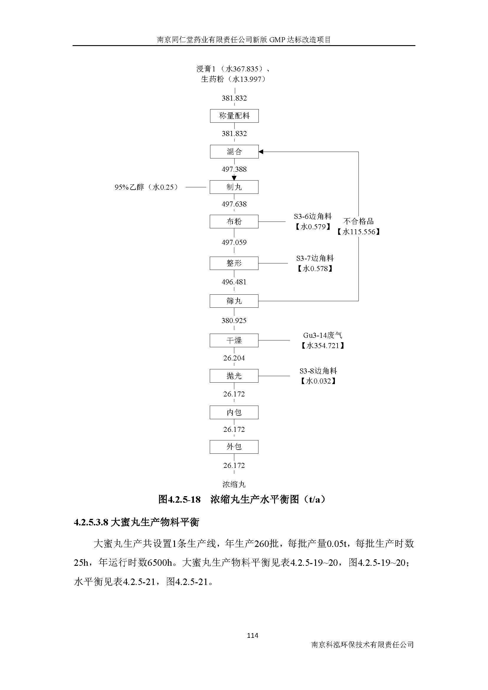 環(huán)評報(bào)告（浦口新廠建設(shè)）_頁面_133.jpg