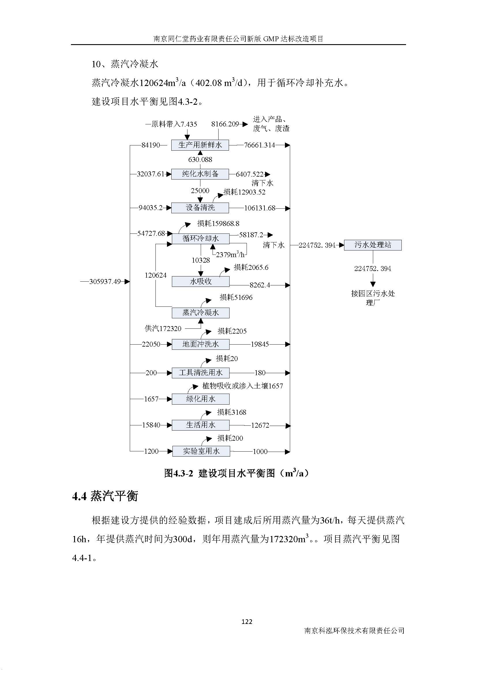 環(huán)評報(bào)告（浦口新廠建設(shè)）_頁面_141.jpg