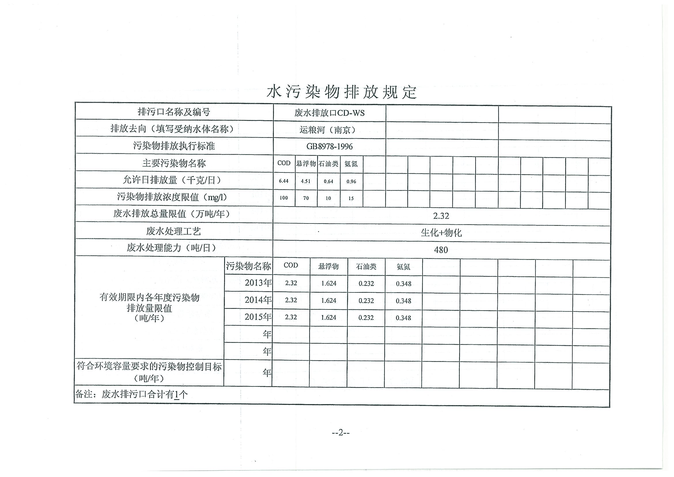 環(huán)評報(bào)告（浦口新廠建設(shè)）_頁面_339.jpg