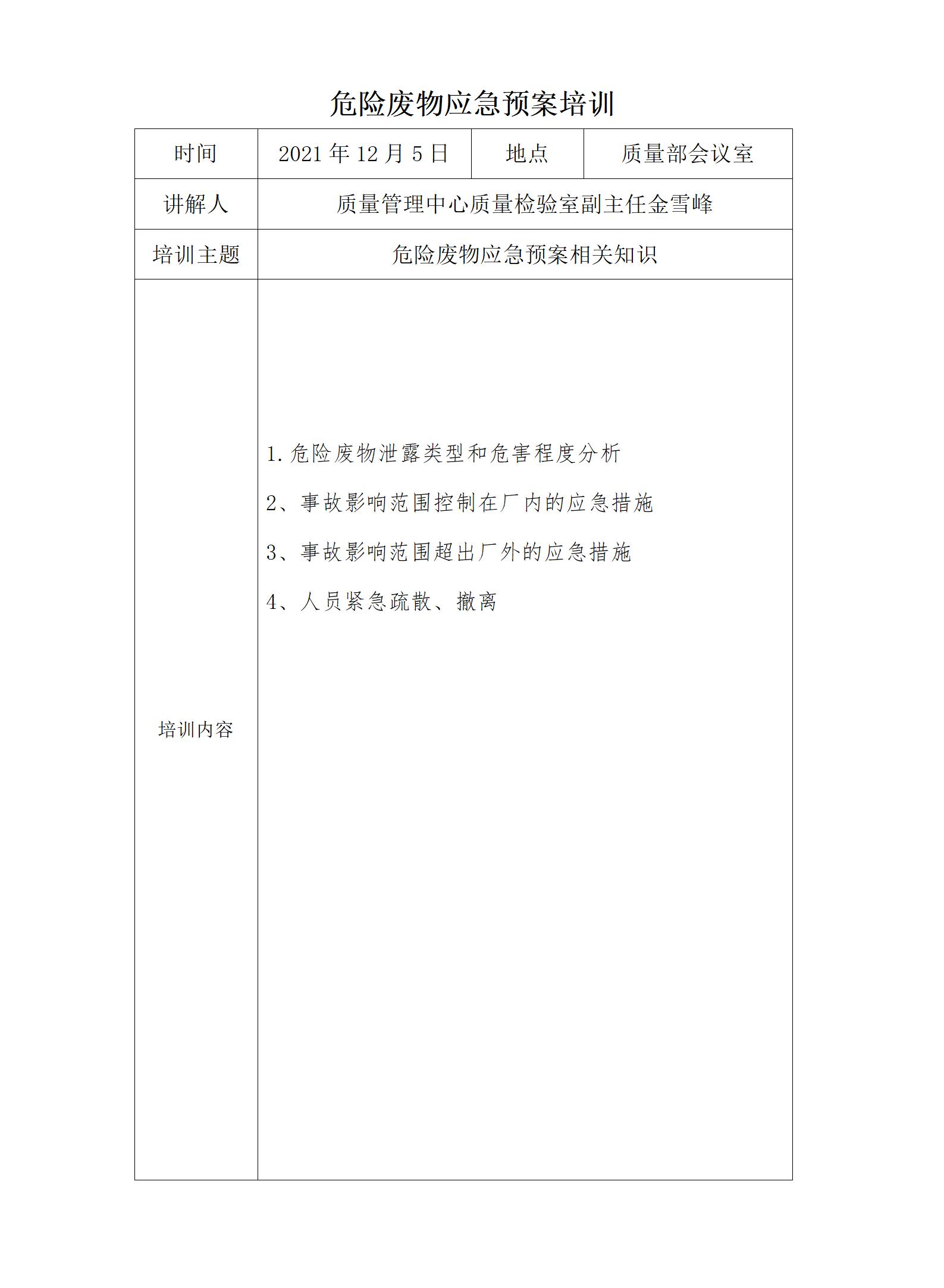 1、危險廢物應急預案培訓-_01.jpg