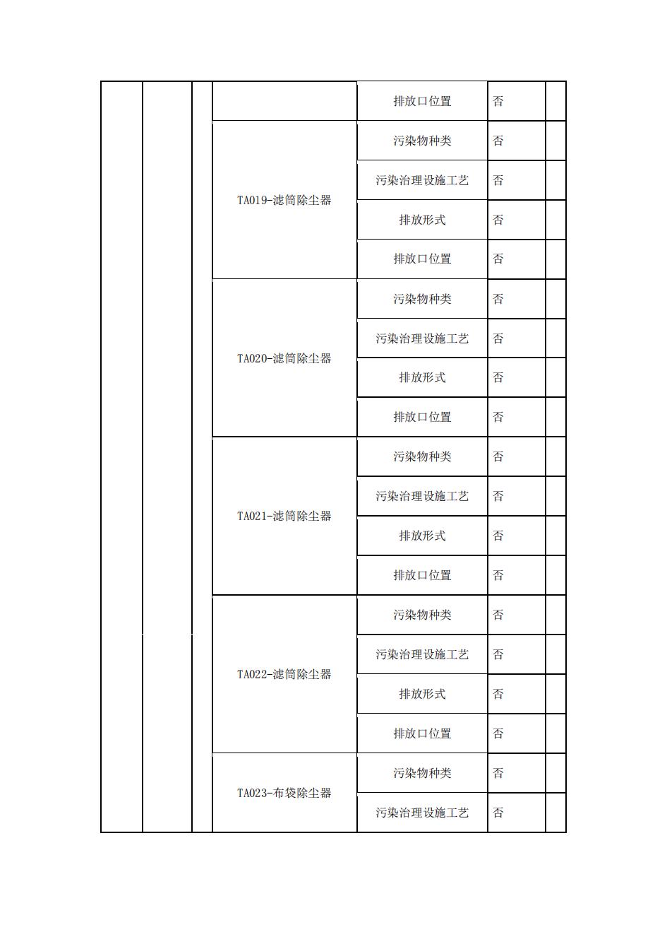 南京同仁堂2022年環(huán)境信息披露_07.jpg