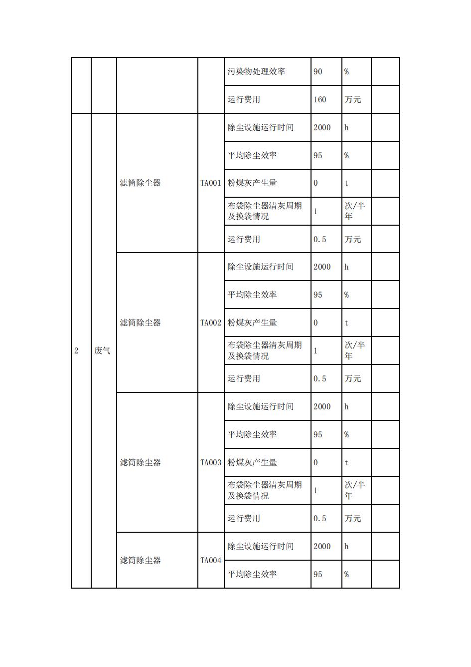 南京同仁堂2022年環(huán)境信息披露_18.jpg