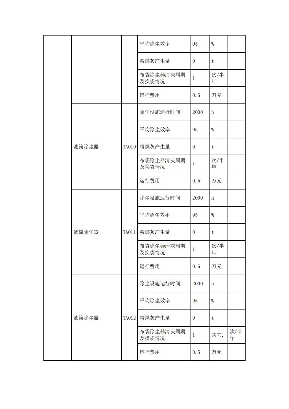 南京同仁堂2022年環(huán)境信息披露_20.jpg