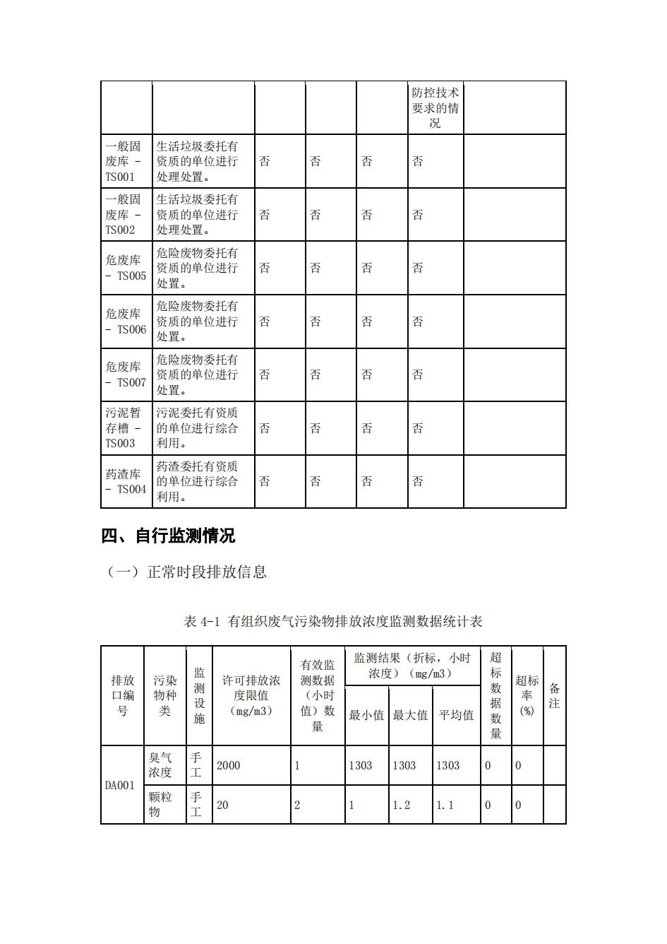 南京同仁堂2022年環(huán)境信息披露_26.jpg