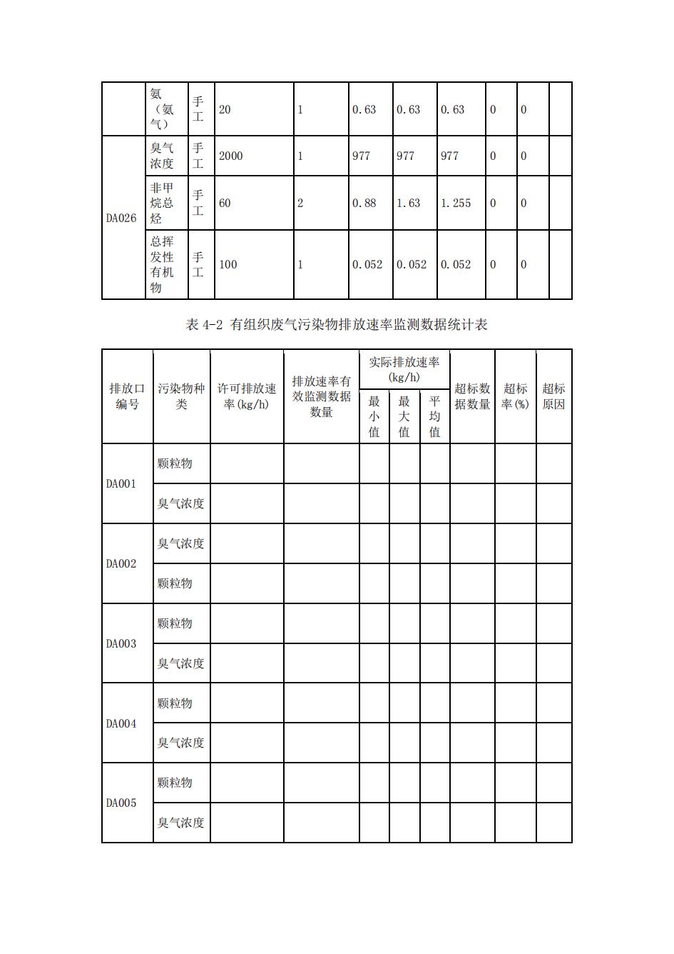 南京同仁堂2022年環(huán)境信息披露_31.jpg