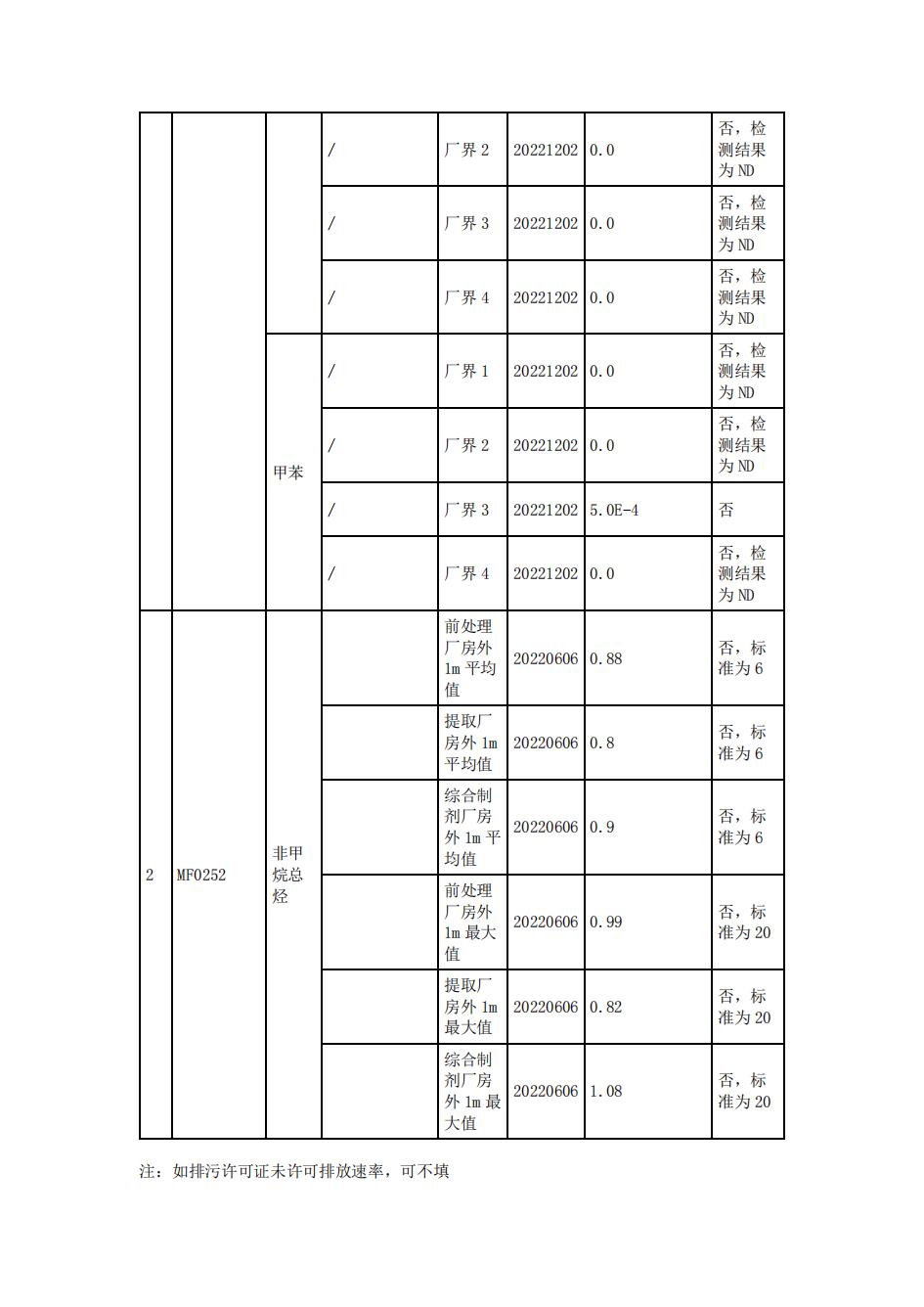 南京同仁堂2022年環(huán)境信息披露_37.jpg