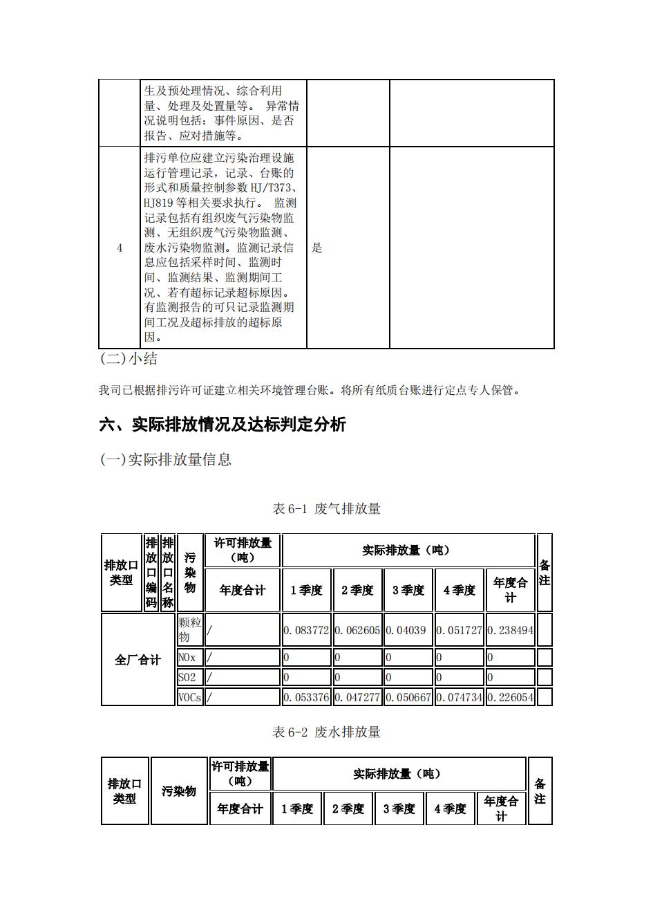 南京同仁堂2022年環(huán)境信息披露_41.jpg